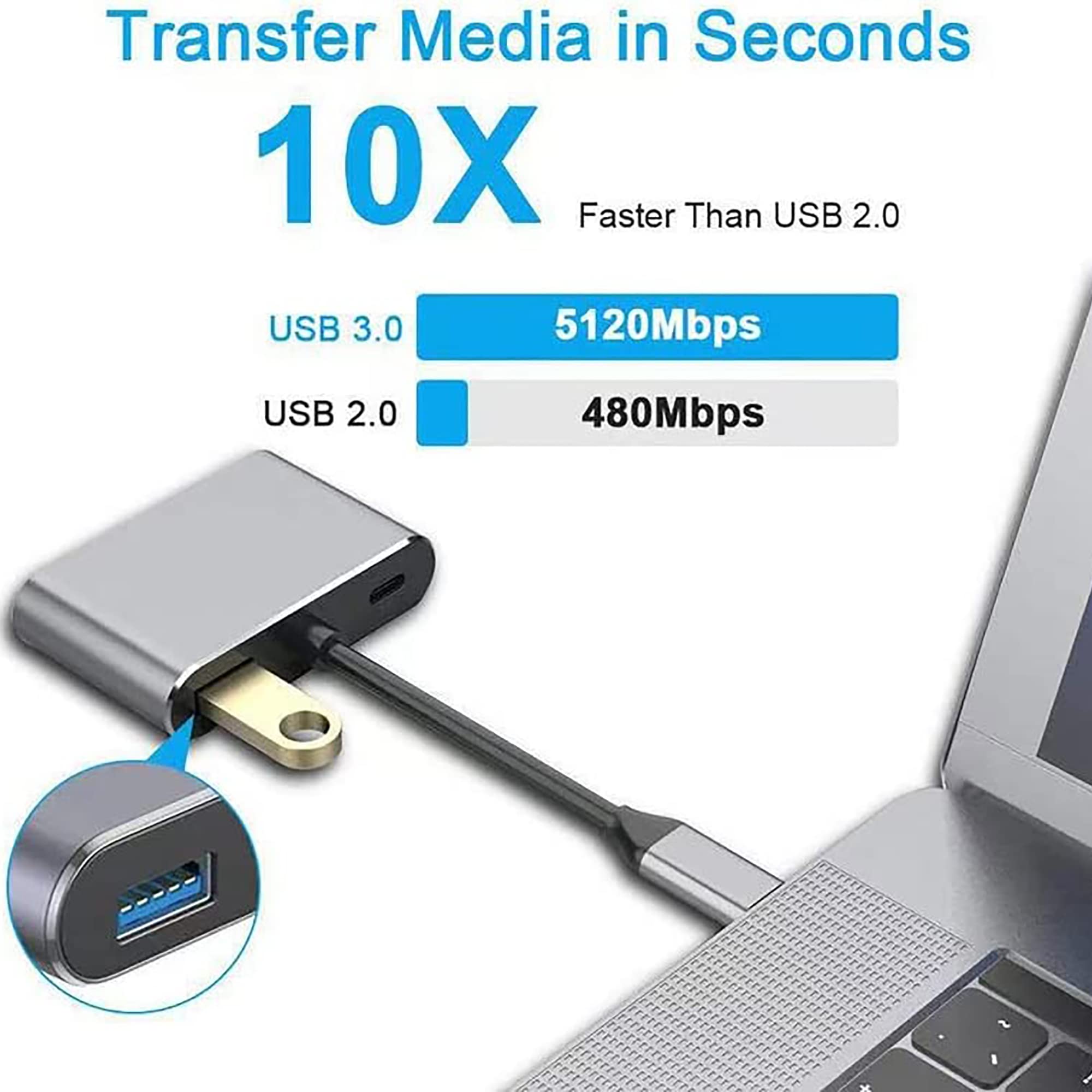 4K USB C to HDMI VGA Adapter - 4-in-1 Multiport Hub with USB 3.0 & 100W PD Charging - Compatible with MacBook Pro/Air, iPad Pro, Nintendo Switch, Dell XPS, Samsung & External Monitors - Perfect for Work, Gaming & Home Office Setup