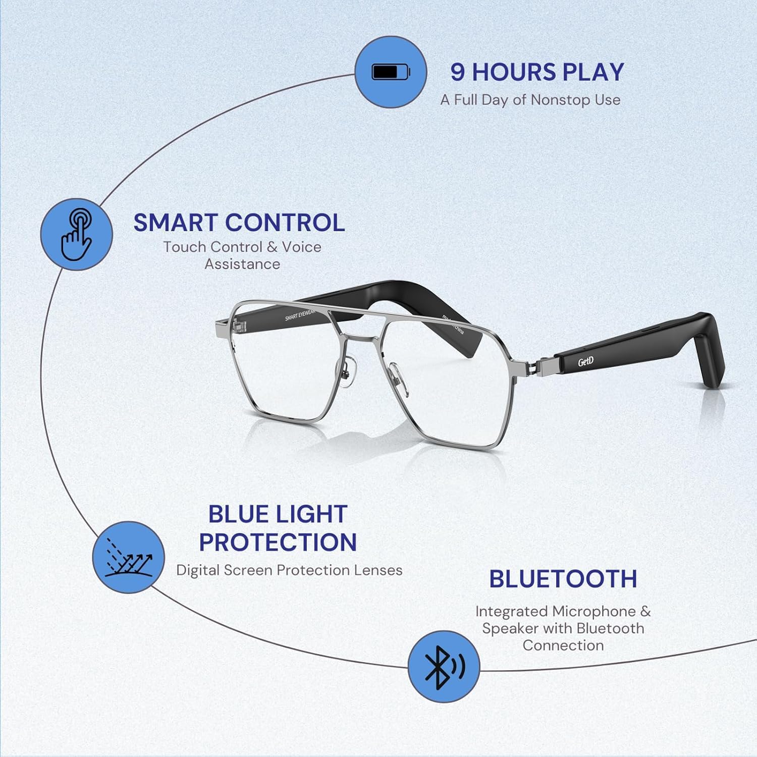 Smart Glasses with Wireless Bluetooth, 11H Battery Life, Anti-Blue Light & UV Protection - Voice Control Smart Eyewear with Built-in Mic & Speakers for Gaming, Meetings, Work & Outdoor Activities