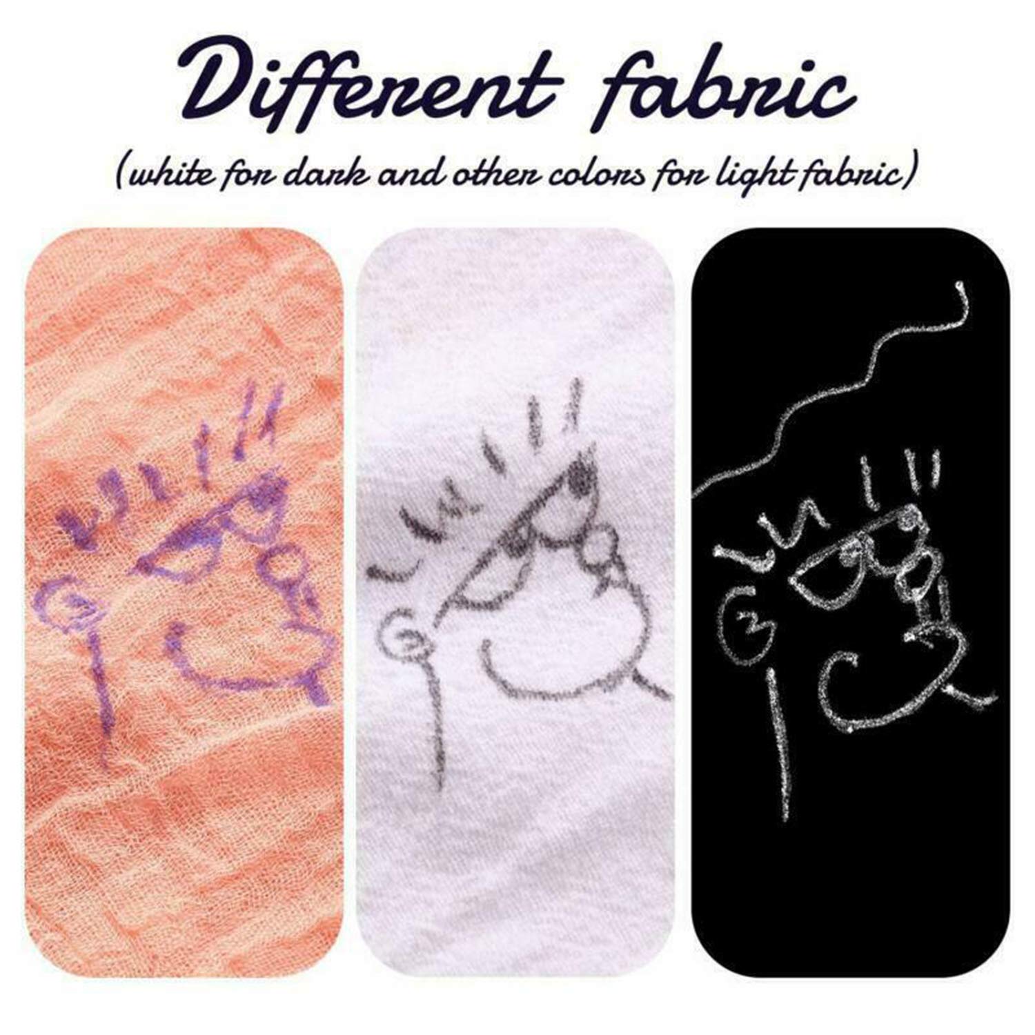 Heat Erasable Fabric Marking Pens - 20 Refills Included for Tailoring, Sewing, Quilting & Dressmaking - White Heat Disappearing Ink Pens for Fabric - Perfect for DIY Crafts, Costume Design & Fabric Projects