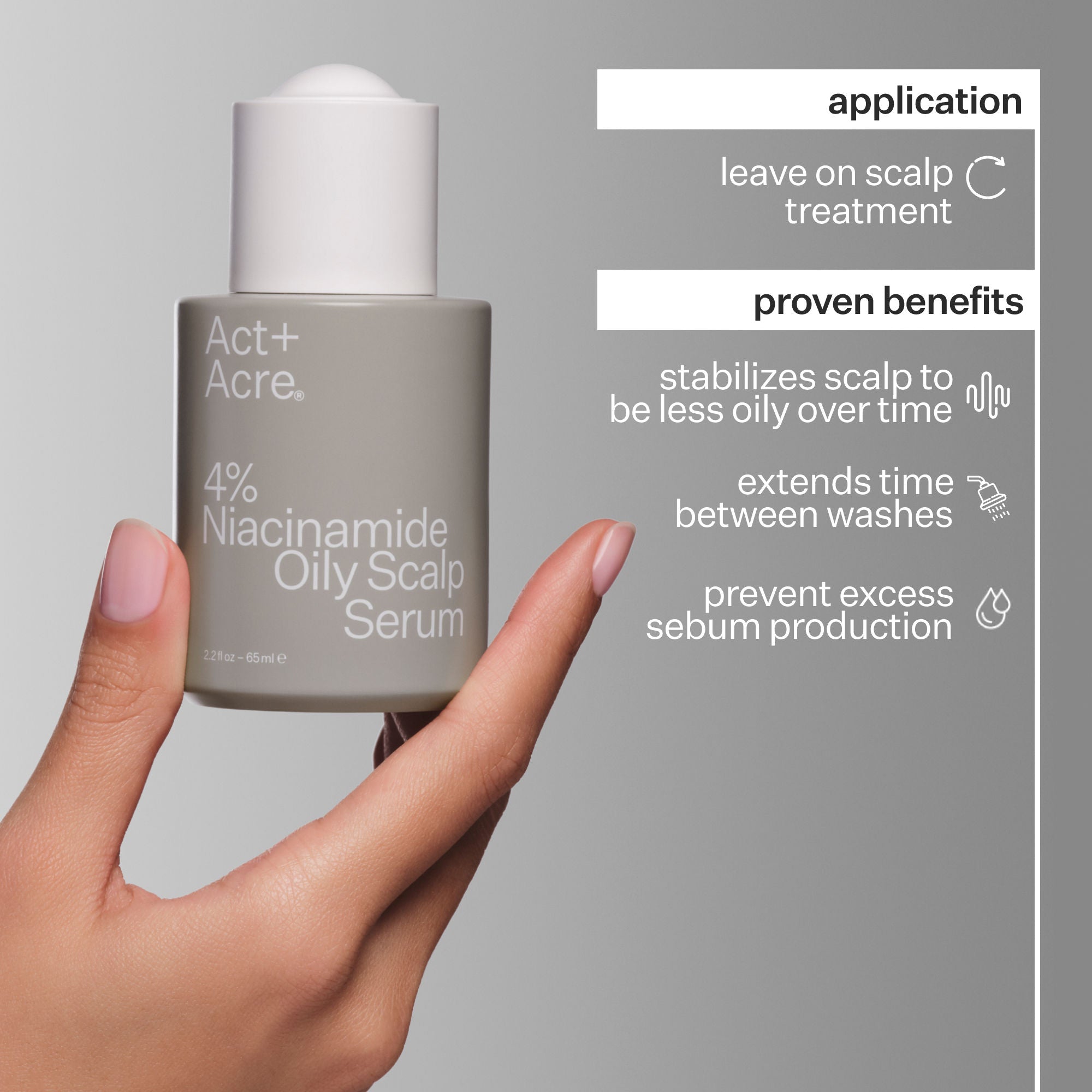 4% Niacinamide Scalp Serum for Oily Hair - Reduce Excess Oil & Soothe Irritation - Perfect for Daily Scalp Care & Hair Growth