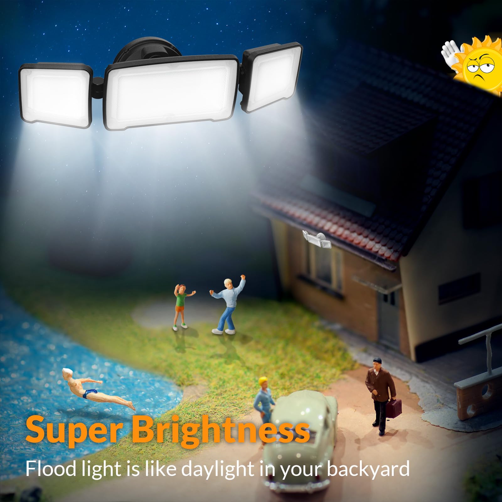 LEPOWER 3500LM & 3000LM LED Flood Lights - Outdoor Security Lighting for Backyard, Garage, and Commercial Use - Energy Efficient On/Off Switch - Waterproof & Durable Design
