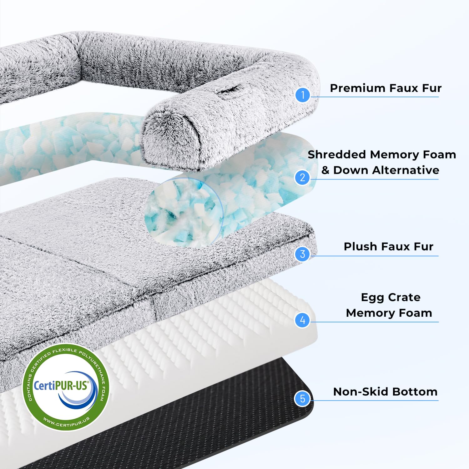 2-in-1 Foldable Human Dog Bed for Adults - Extra Large 71x43x10 Inch Pet-Friendly Sofa Bed with Egg Foam Support, Waterproof Liner & Faux Fur Blanket - Grey | Perfect for Pet Owners, Lounging, Movie Nights & Guest Sleeping