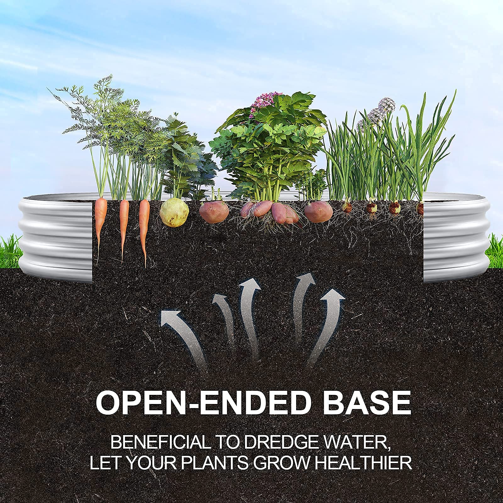 6FT Metal Raised Garden Bed Kit - 2 Pack Galvanized Steel Planter Boxes for Vegetables, Herbs & Flowers | Outdoor Gardening, Backyard Farming, Patio Decor