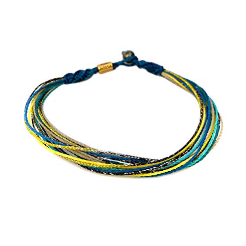 Blue, Yellow & Aqua