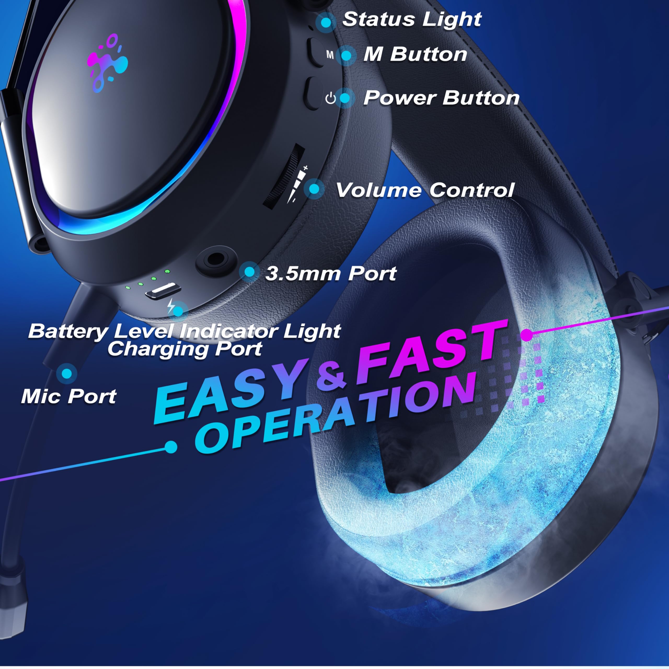 Wireless Gaming Headset for PS5, PS4, PC, Switch, Mac & Mobile - Bluetooth 2.4GHz Headphones with Noise Cancelling Mic, 23ms Ultra-Low Latency, 50+ Hour Battery, Surround Sound & Memory Foam Earcups - Perfect for Competitive Gaming, Streaming & Online Meetings