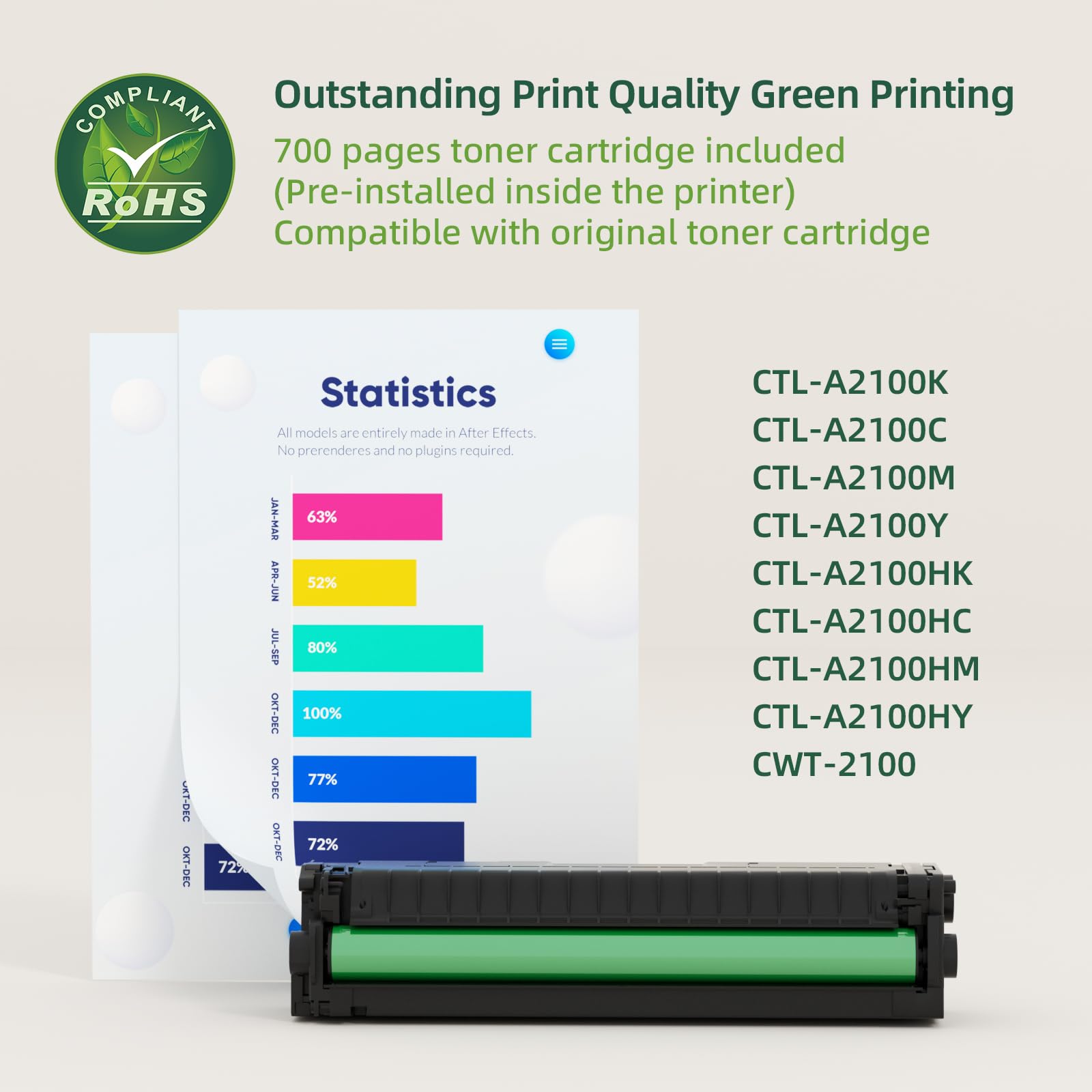 PANTUM CM2100DW Wireless Color Laser Printer with Auto Duplex Printing - All-in-One Print, Copy, Scan - 20 PPM, WiFi/USB/Ethernet Connectivity - Compact & Lightweight A4 Printer for Home Office & Small Business | Perfect for Document Printing, School Projects & Remote Work