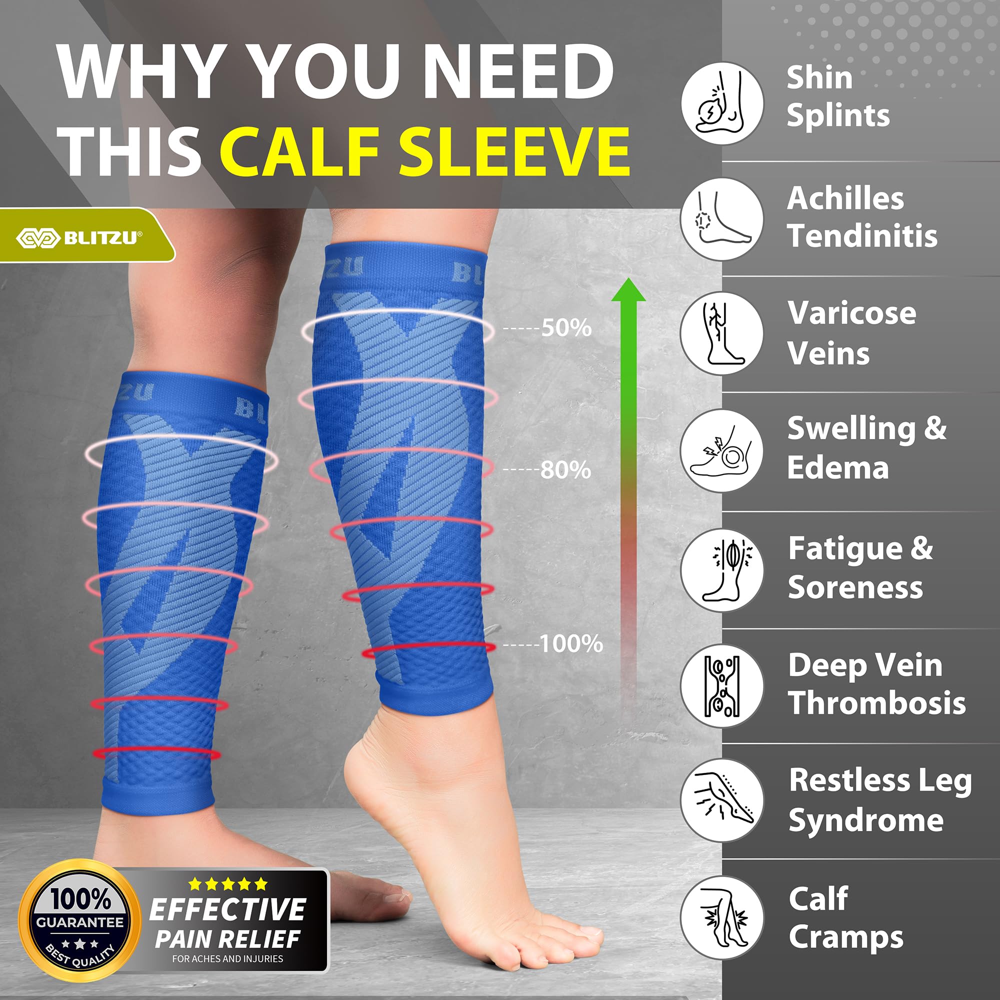 BLITZU Calf Compression Sleeve for Men & Women - Footless Compression Socks for Running, Shin Splints Pain Relief & Leg Support - Ideal for Runners, Athletes & Workout Recovery