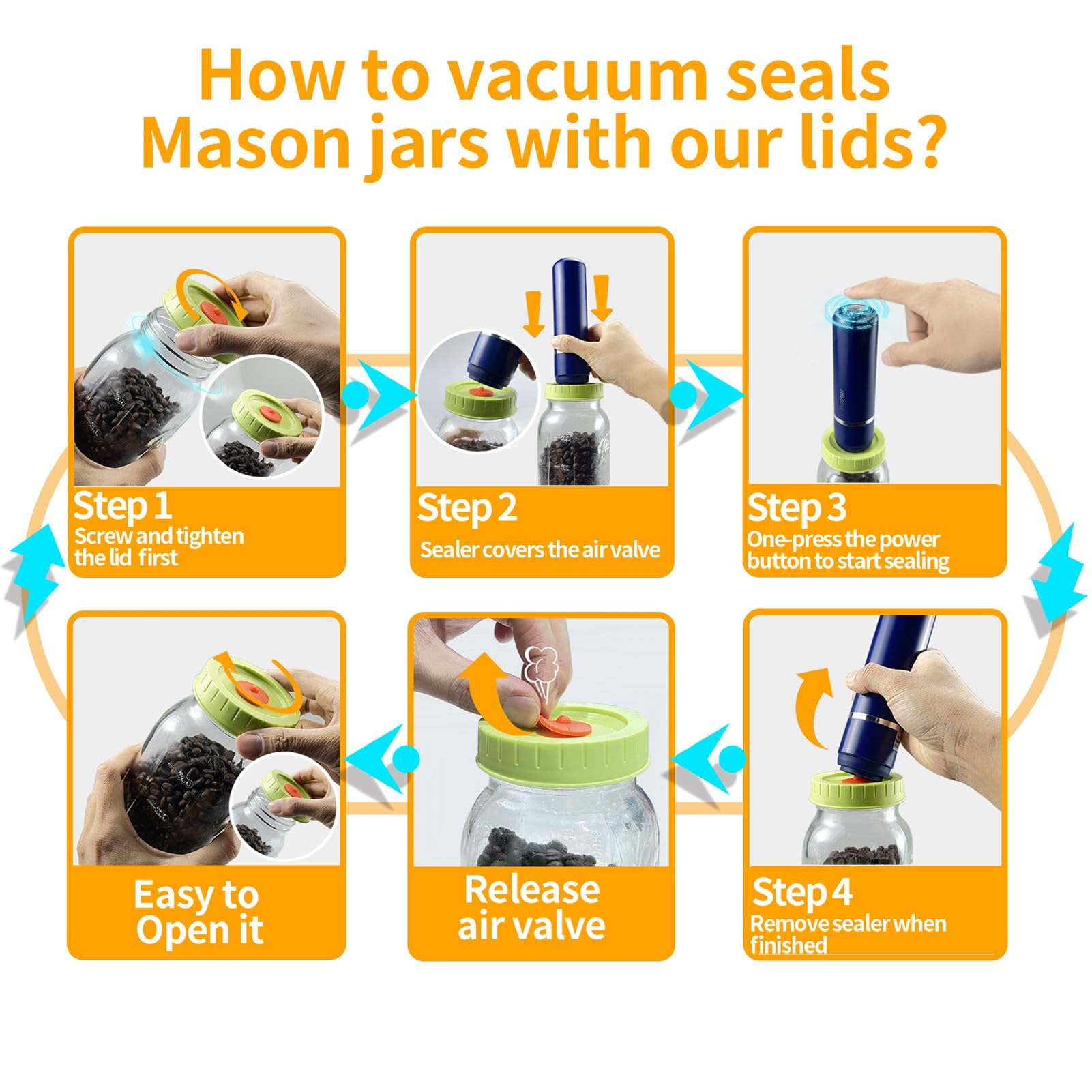 10 Pack Colorful Mason Jar Lids for Electric Vacuum Sealer Kit - 5 Pcs 86mm & 5 Pcs 70mm Wide Mouth Canning Jar Caps - Perfect for Food Storage, Meal Prep, and Home Preserving