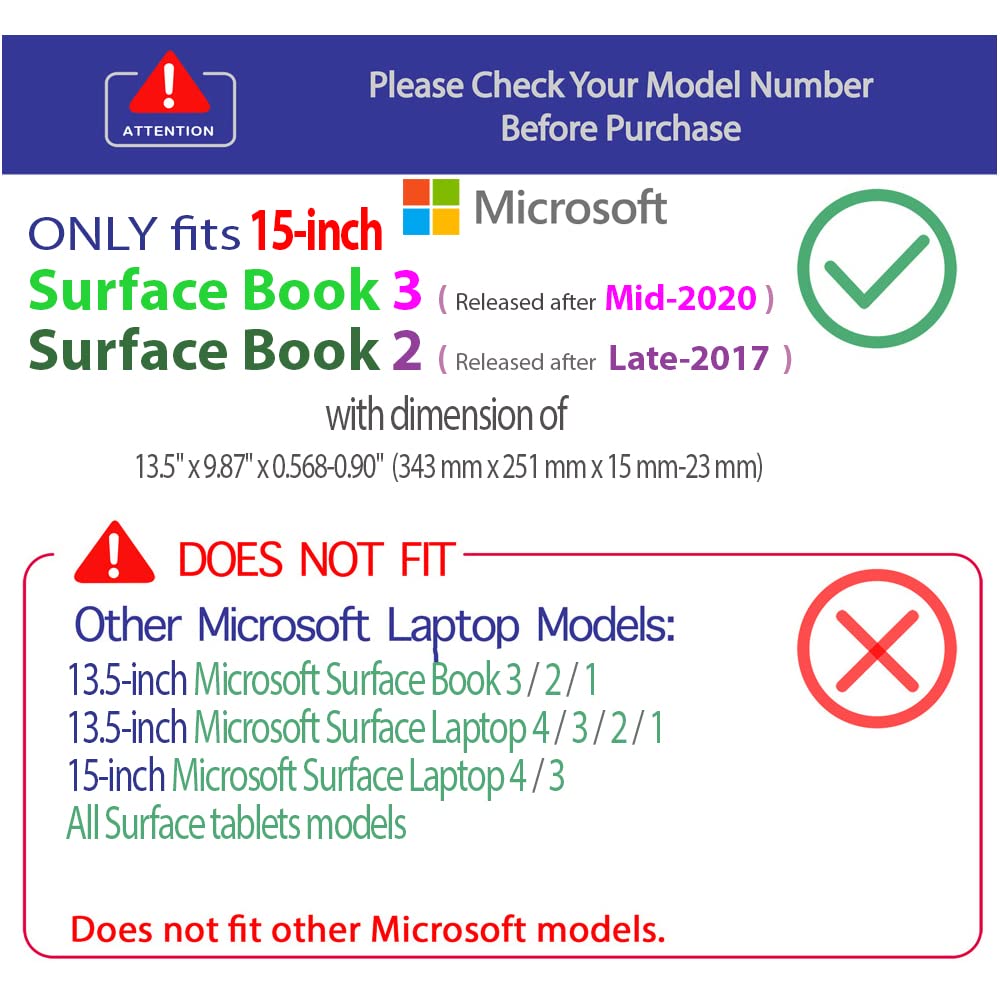 Premium mCover Protective Case for 2017-2022 15