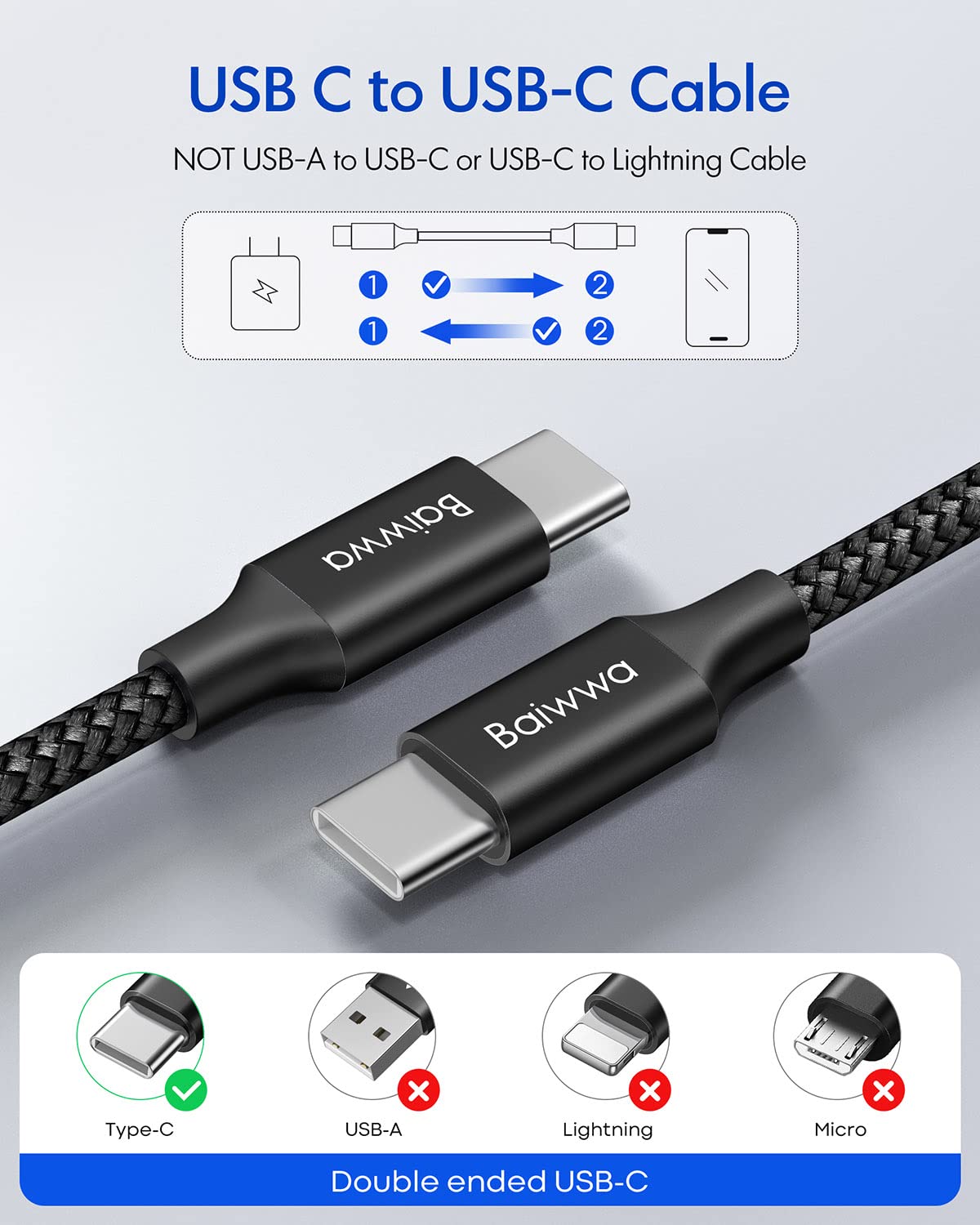6M Extra Long USB C to USB C Cable - 60W Fast Charging PD Braided Cord - Compatible with Galaxy S20/S21/Note 20/Plus/Ultra, MacBook, iPad Air/Pro 2020/2021, Pixel - Perfect for Home, Office & Travel Charging