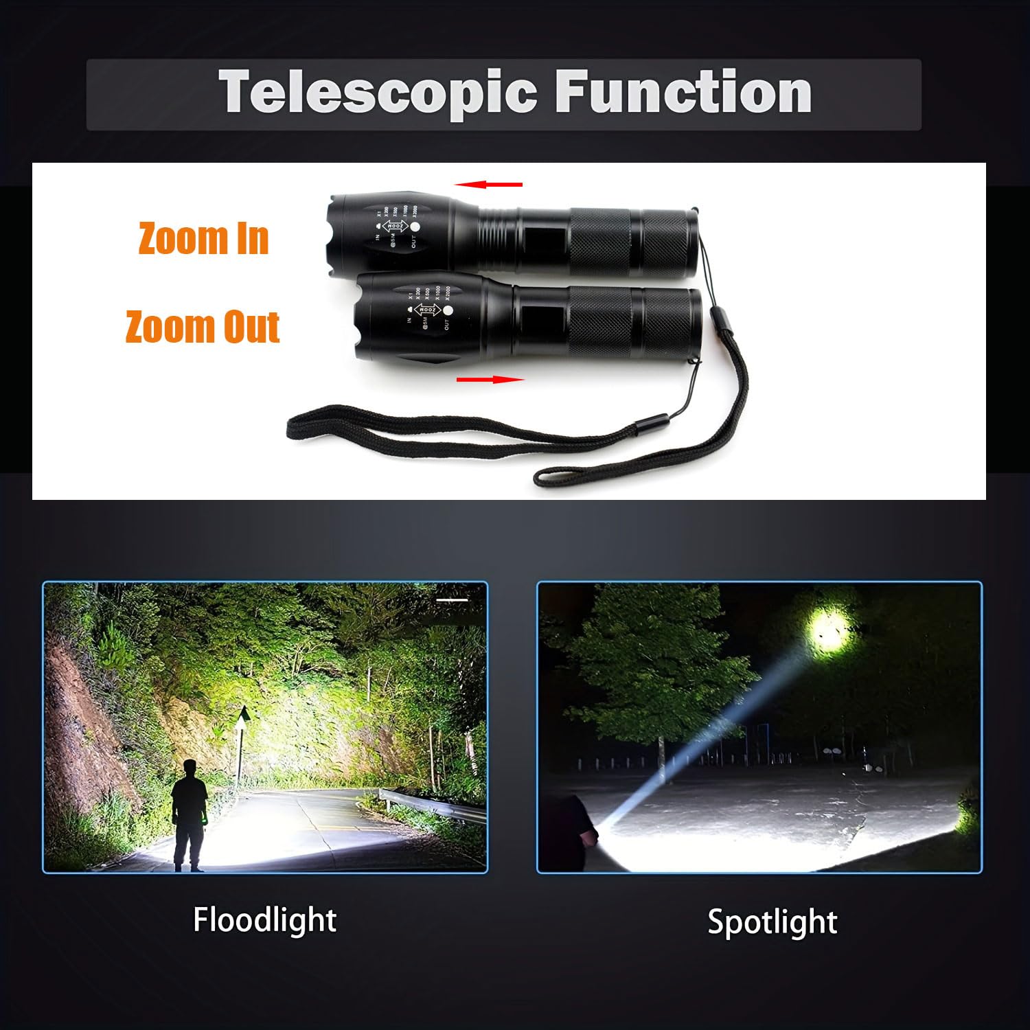 MVIOCS 5-Pack High Lumens LED Tactical Flashlight Set - 5 Modes, Compact & Waterproof Zoomable Flashlights for Camping, Hiking, Home Emergency & Outdoor Adventures