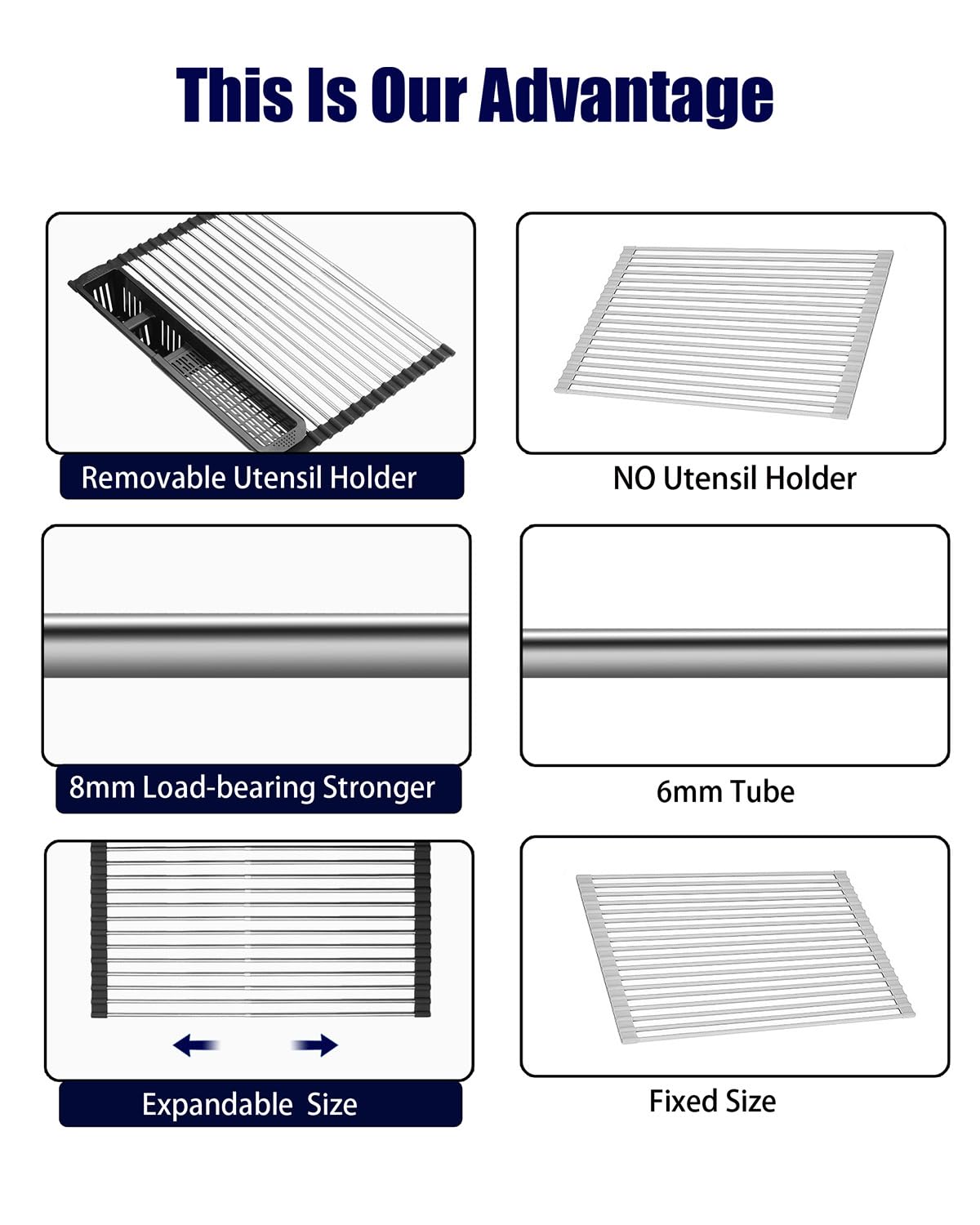 Expandable Stainless Steel Roll Up Dish Drying Rack - Over The Sink Dish Drainer with Utensil Holder (22.3 Inch, Black) | Space Saving Kitchen Organizer for Small Spaces & Apartment Living
