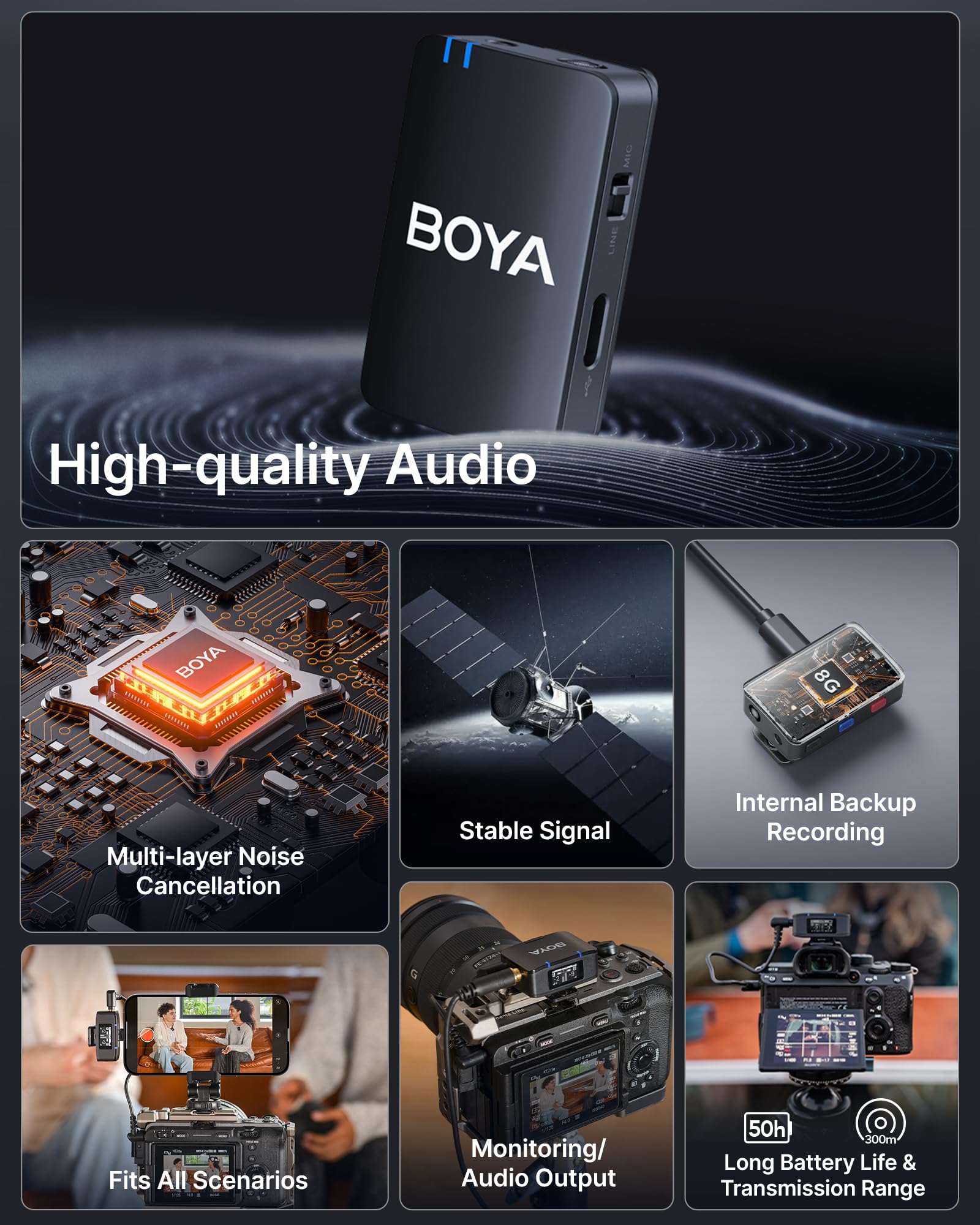 BOYAMIC Wireless Lavalier Microphone for iPhone Android Tablets Camera - 984ft Range, 10h Battery with Charging Case, Clip-on Lapel Mic for Live Streaming, YouTube Videos, Podcasting & Onboard Recording - Perfect for Vlogging, Interviews, and Professional Video Production