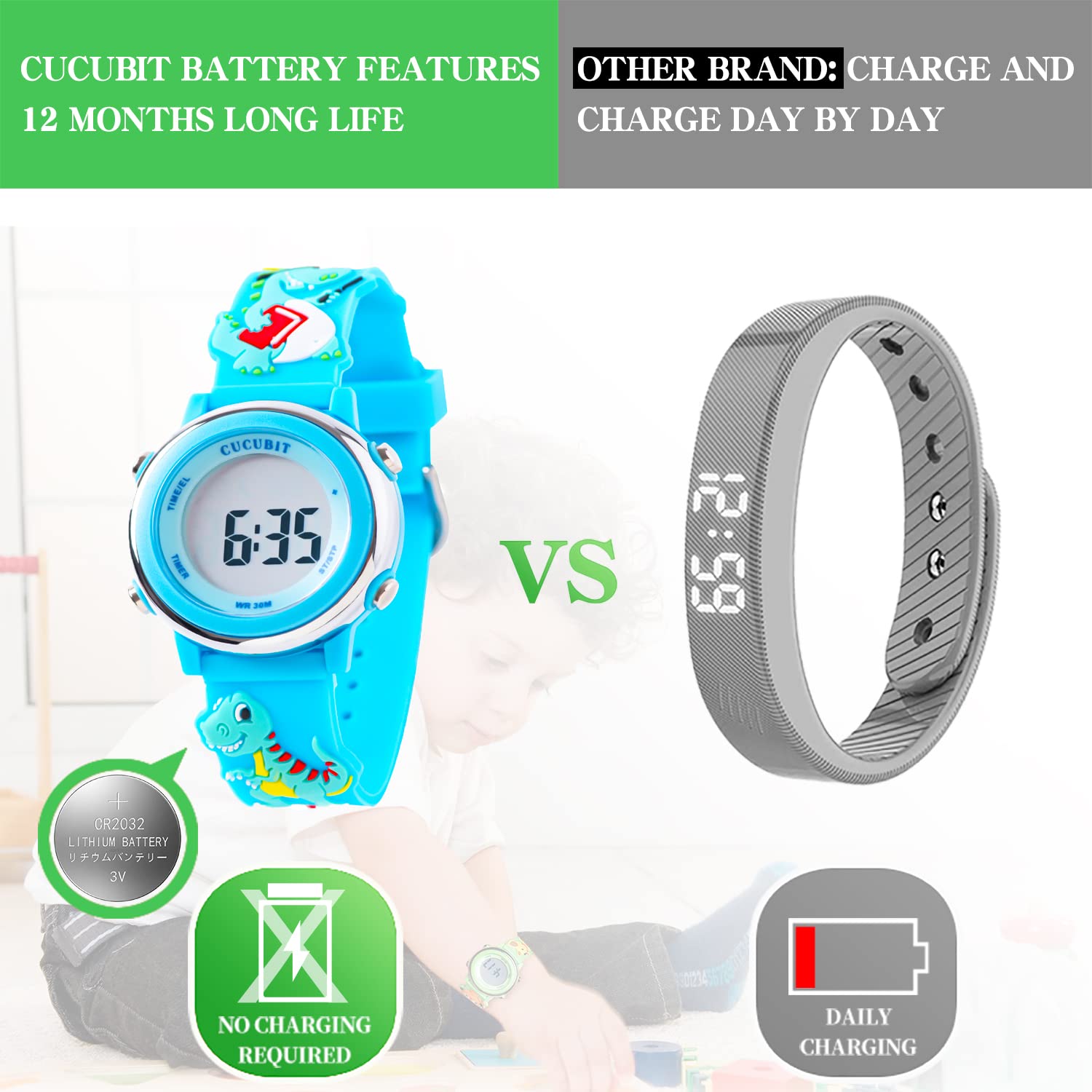 **Waterproof Toddler Potty Training Watch - Kids Toilet Timer with Long Battery Life, No Charging Needed - Perfect for Potty Training Boys & Girls at Home or Daycare**