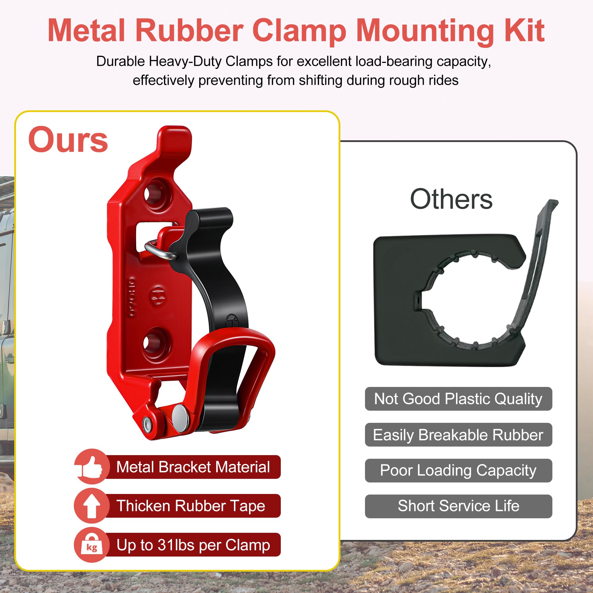 4 Pack Roof Rack Shovel Mount - Quick Fist Tool Clamp for Truck & Off-Road Gear - Military & Camping Use