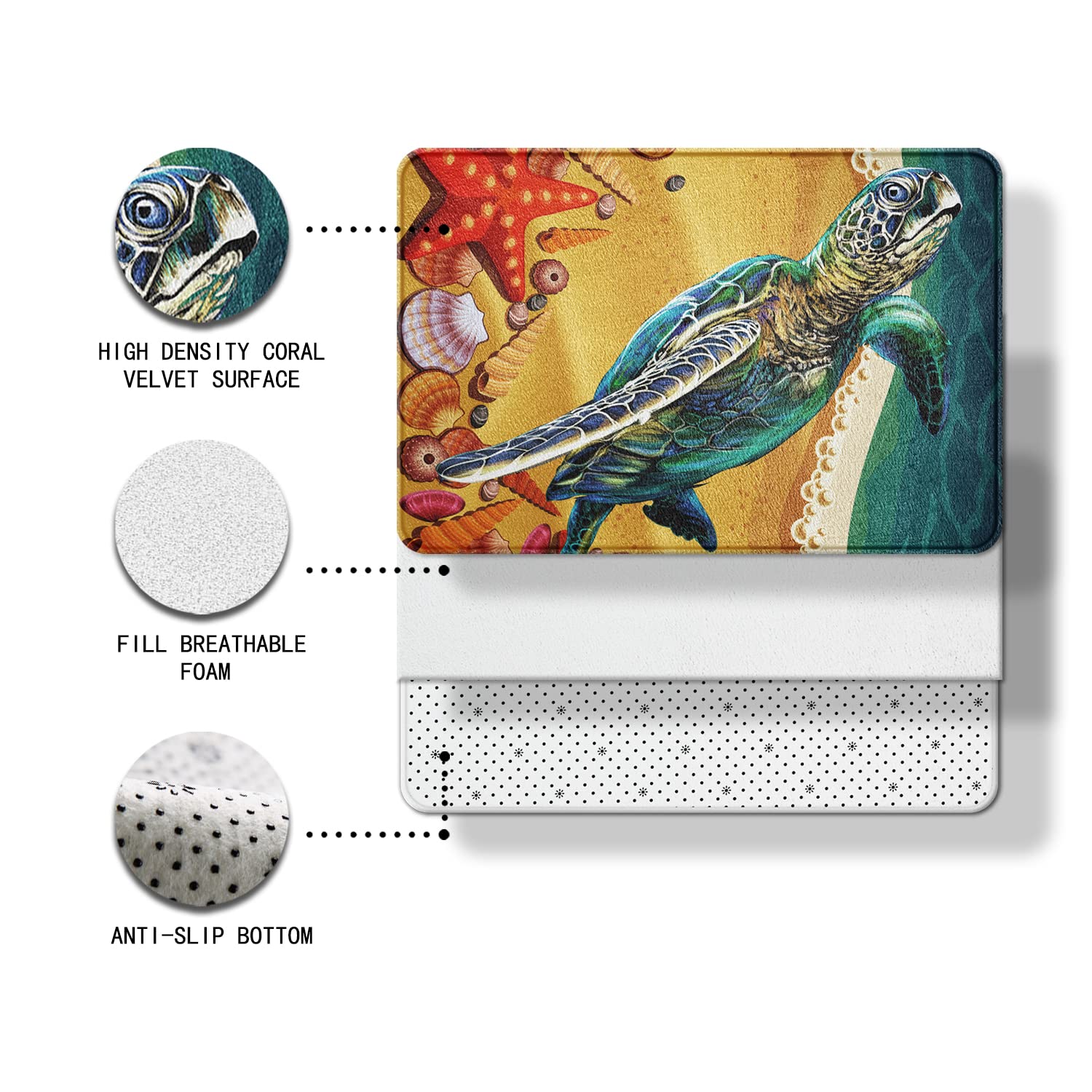 Non-Slip Marble Bath Mat 20x32 Inch - Waterproof Modern Stone Texture Bathroom Rug for Shower, Kitchen & Bedroom | Washable Thick Floor Mat with Gold Teal Blue Marble Design - Perfect for Bathroom Decor & Wet Areas