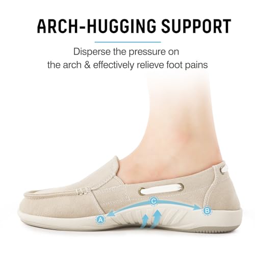 Women's Slip-On Loafers - Comfortable Boat Shoes with Arch Support for Plantar Fasciitis - Breathable Canvas Sneakers for Walking, Work & Casual Wear