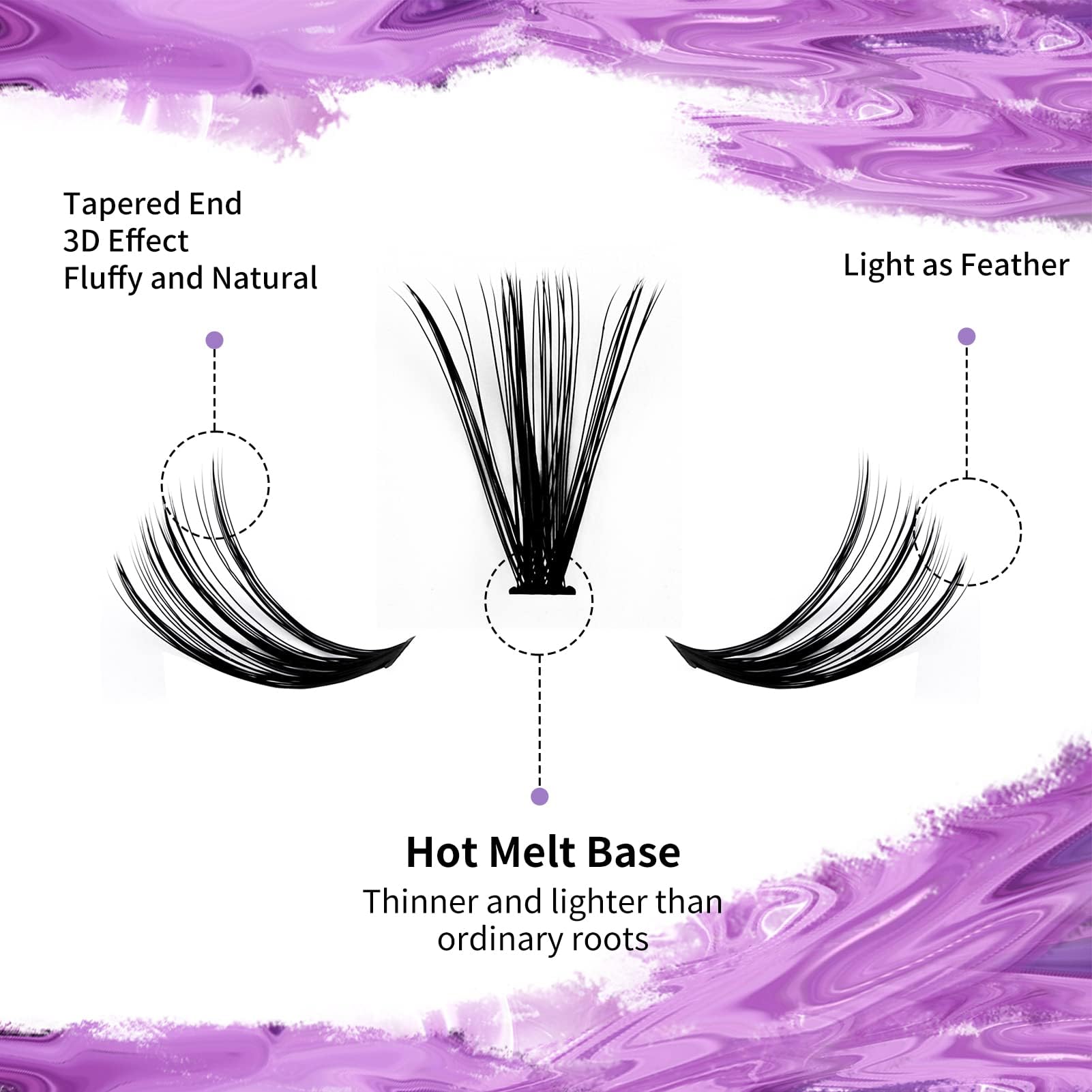 Premium DIY Lash Clusters Kit for Eyelash Extensions - Ultra Light, Natural & Fluffy Manga Style (12-16mm Mixed, D Curl, 30/40D) - Waterproof Wispy Anime & Cat Eye Lashes by Wendy Lashes - Perfect for Parties, Weddings & Daily Glam Looks