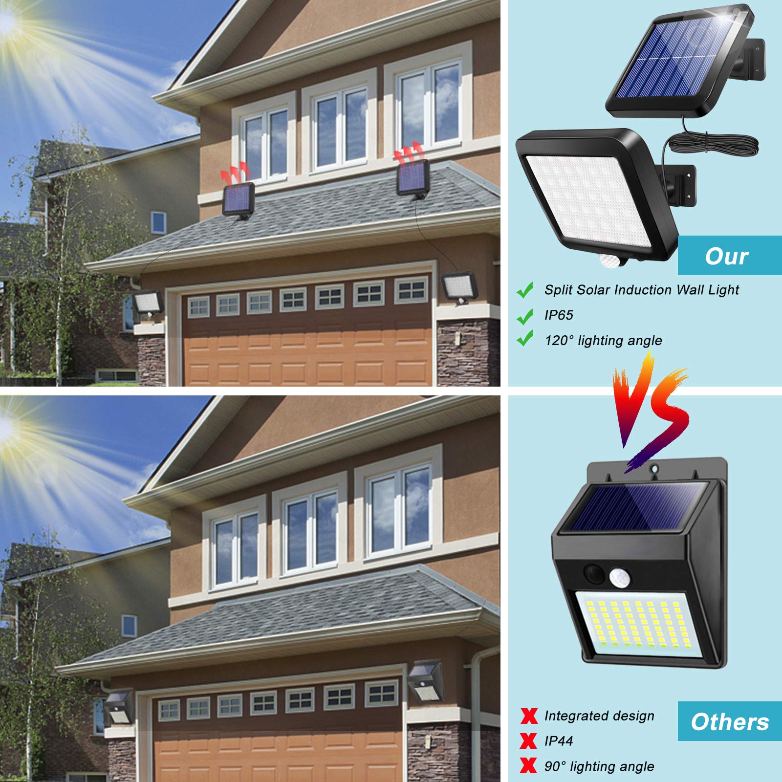 Shuniu 56 LED Solar Wall Lights Outdoor with Motion Sensor - Ultra Bright IP65 Waterproof Separable Solar Security Light (16.4ft Cord) for Patio, Yard, Deck, Garage, Driveway, Porch, Fence - Perfect for Nighttime Safety & Landscape Lighting