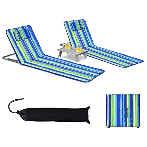 Blue Stripe