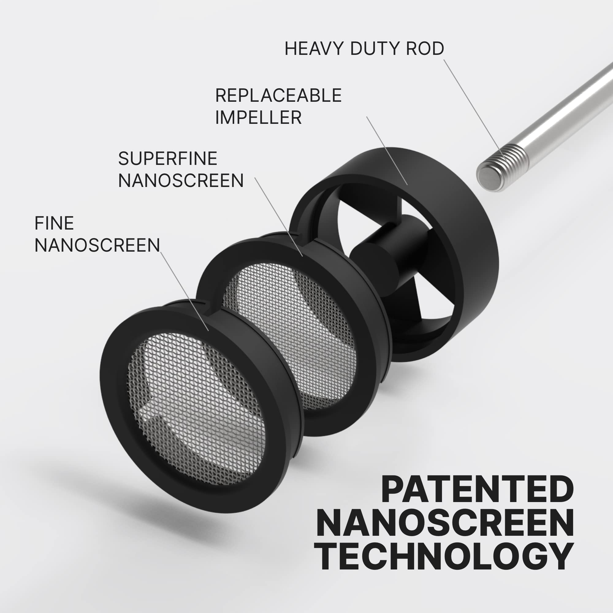 Subminimal NanoFoamer Lithium Performance Milk Frother | USB-C Rechargeable, IPX4 Waterproof, Dual-Speed, Stainless Steel | Create Barista-Style Microfoam in 30 Seconds | Perfect for Lattes, Cappuccinos & Hot Chocolate at Home