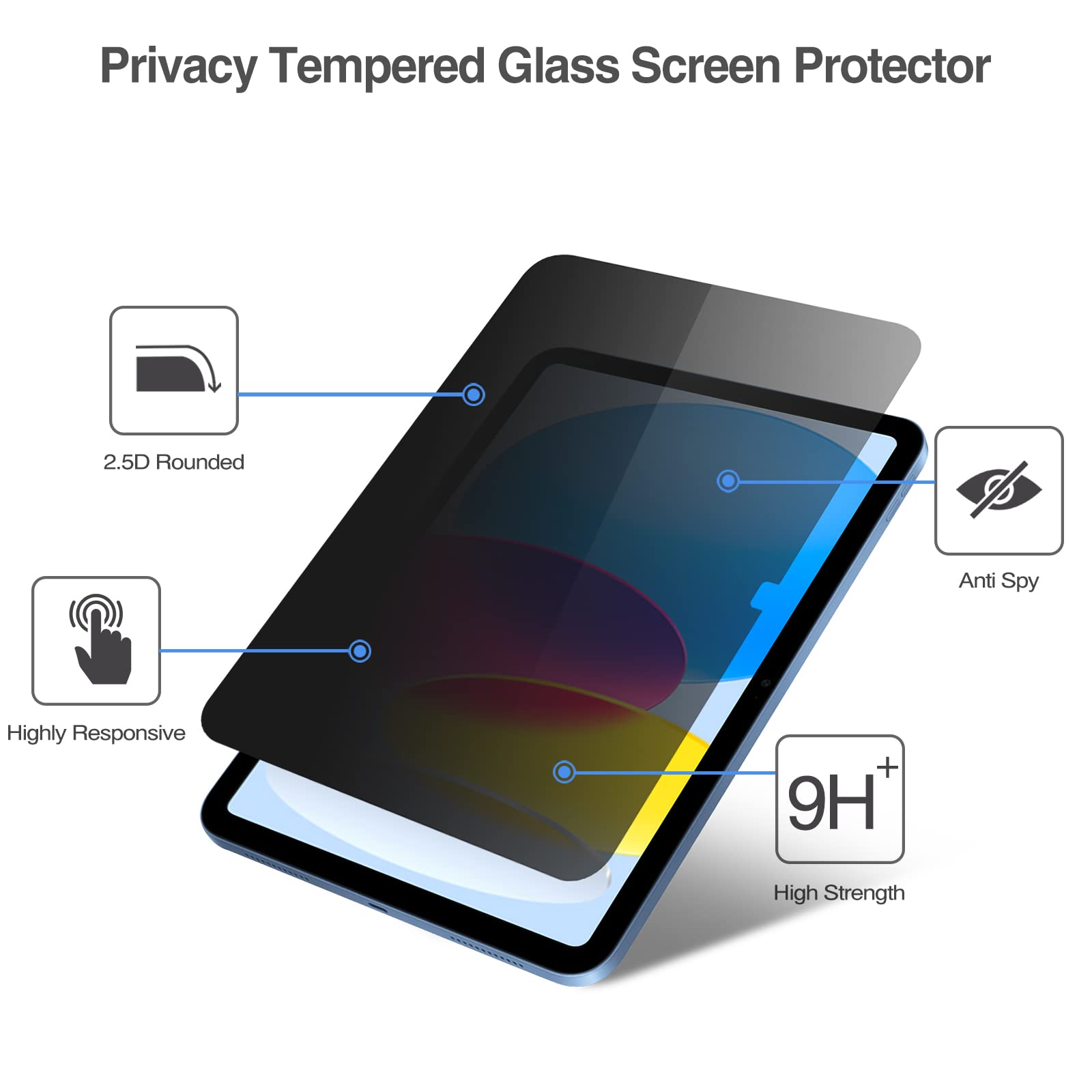 ProCase 360° 4-Way Privacy Screen Protector for iPad 11th Gen (2025) 11