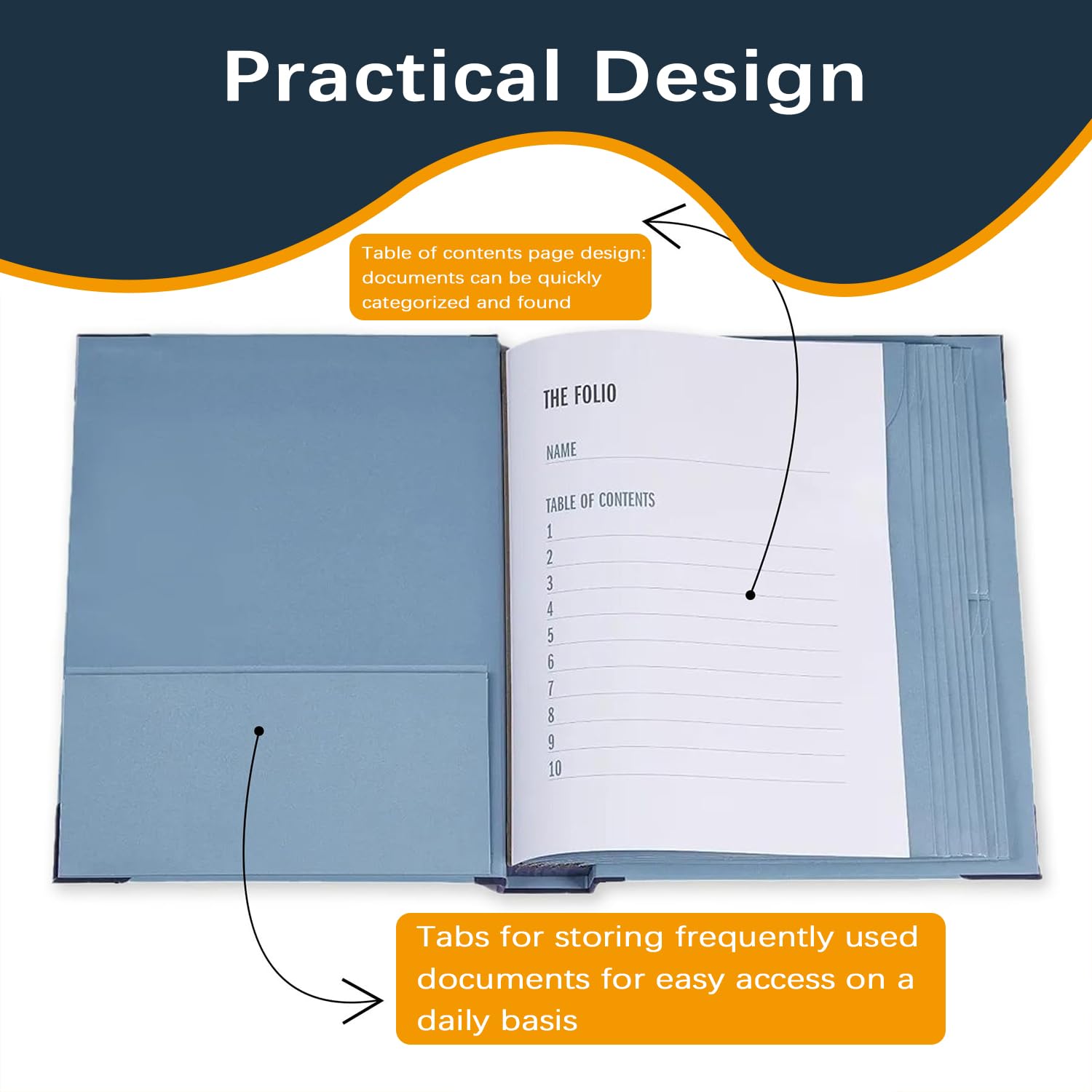 If I Die Binder Organizer - Important Document Folio with Pockets for Home, School & Office | Emergency Preparedness, Estate Planning & Missing Person Documentation (Yellow)
