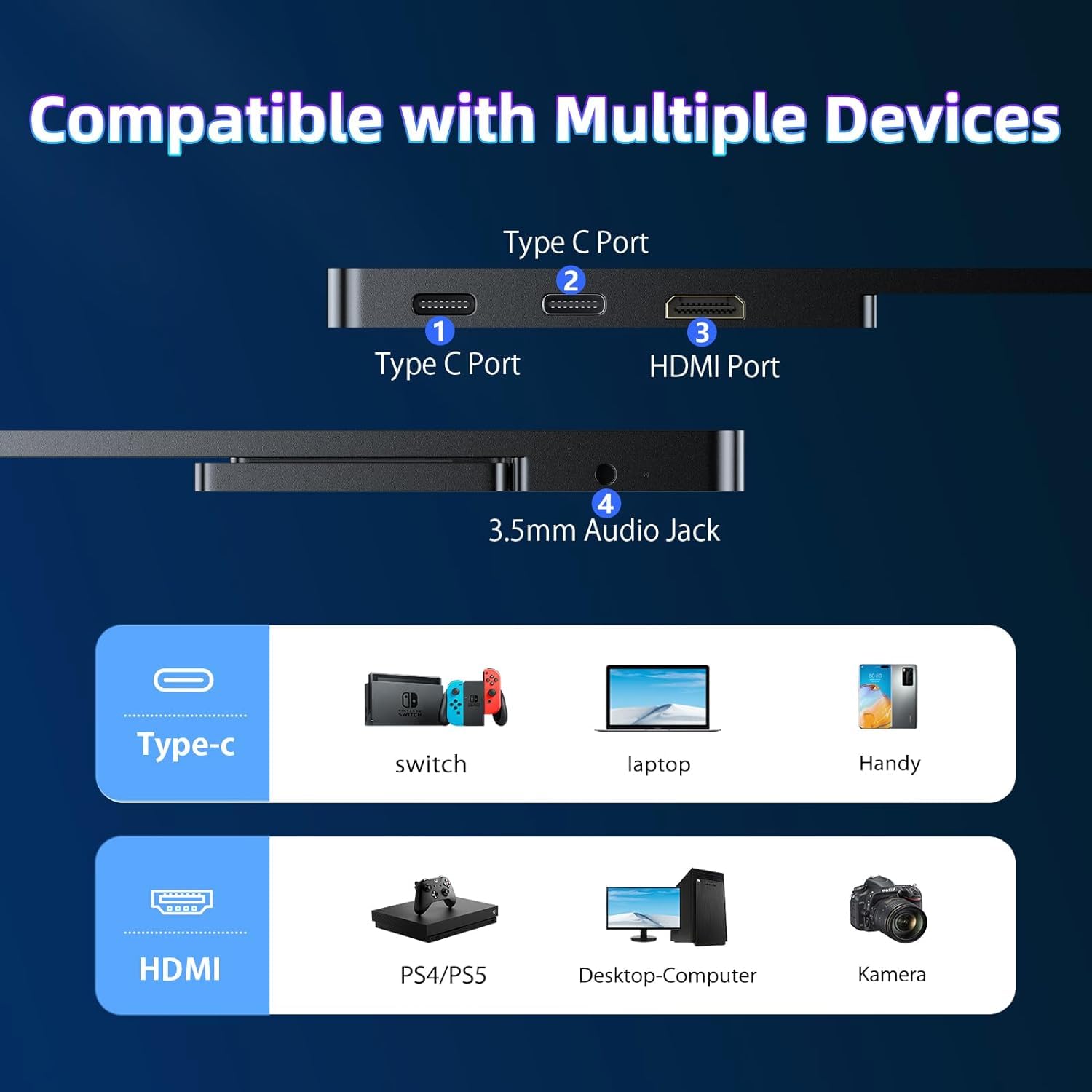 EVICIV 13.3 Inch 4K Portable Monitor - 3840x2160 Resolution, 1500:1 Contrast Ratio, 300 Nits Brightness, Eye Care Screen for Laptop, PC, Mac, PS5, Phone & Switch | Perfect for Gaming, Work & Travel