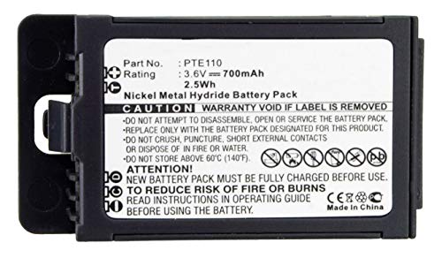 Synergy Digital Cordless Phone Batteries - 2-Pack Ni-MH 3.6V 700mAh Replacement for SPECTRALINK E340 & Avaya A0548446 - Perfect for Office, Warehouse, and Healthcare Communication Systems