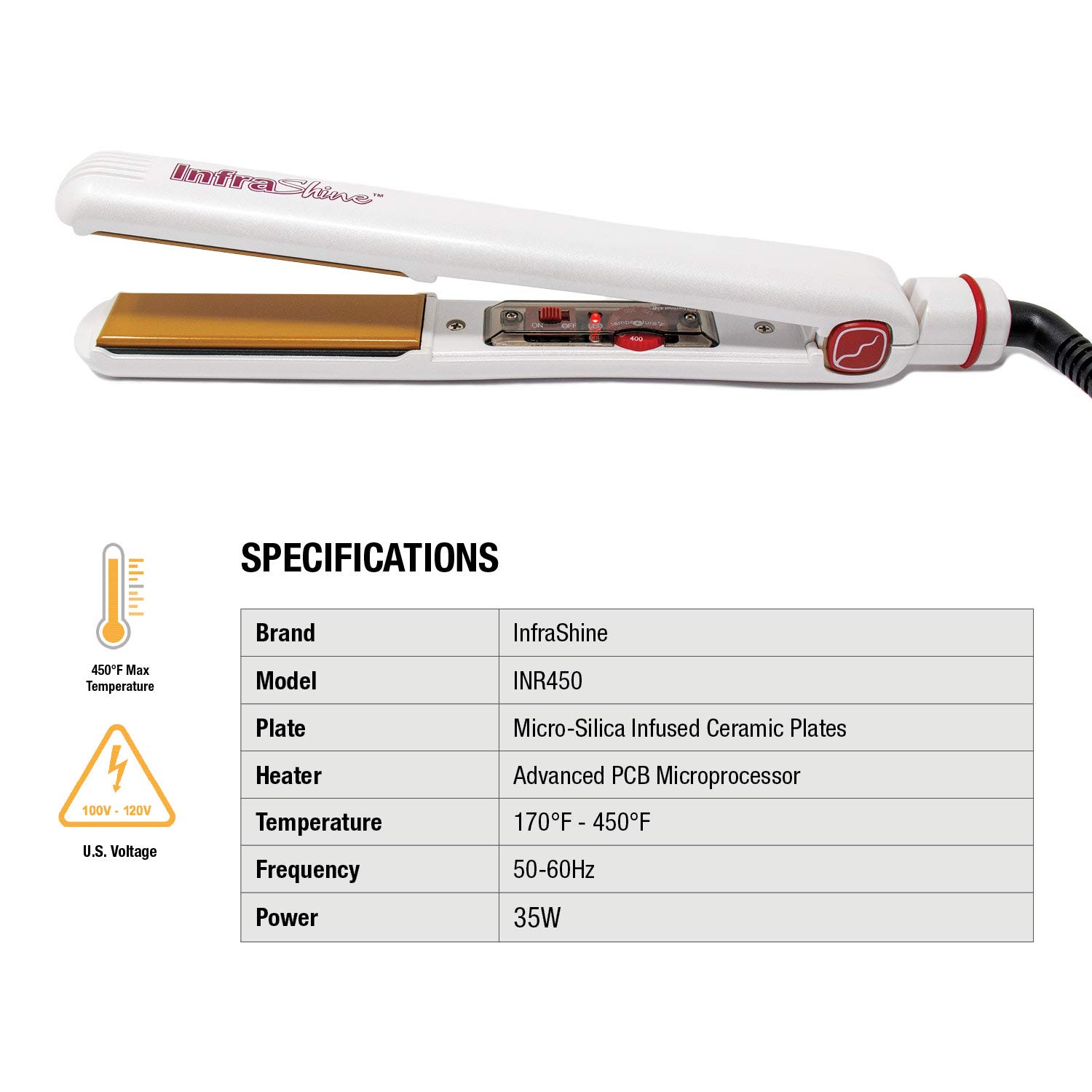 Redline Professional 1 Inch Flat Iron Hair Straightener - Ceramic Plates for Smooth & Shiny Hair - Perfect for Home Use, Salon Styling & Travel