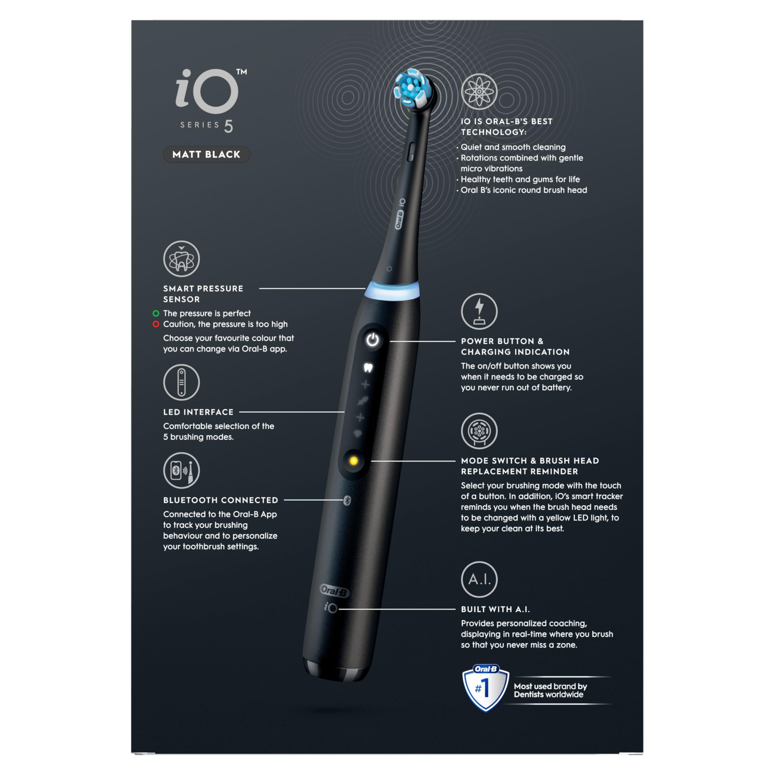 Oral-B iO5 Electric Toothbrush for Adults - 5 Cleaning Modes with Teeth Whitening, Includes 1 Brush Head & Travel Case, UK 2-Pin Plug (Black) - Perfect for Home Use, Travel & Daily Oral Care