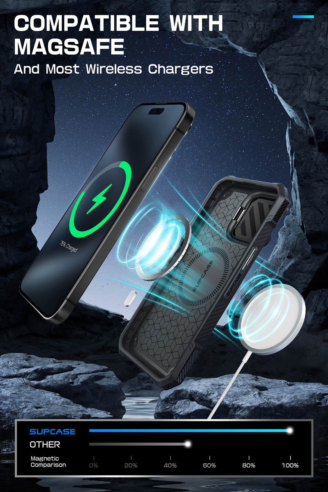 iPhone 15 Pro Max 6.7 Inch Unicorn Beetle MAG XT MagSafe Case with Military-Grade Protection | Shockproof & Wireless Charging Compatible | Perfect for Outdoor Adventures & Daily Use