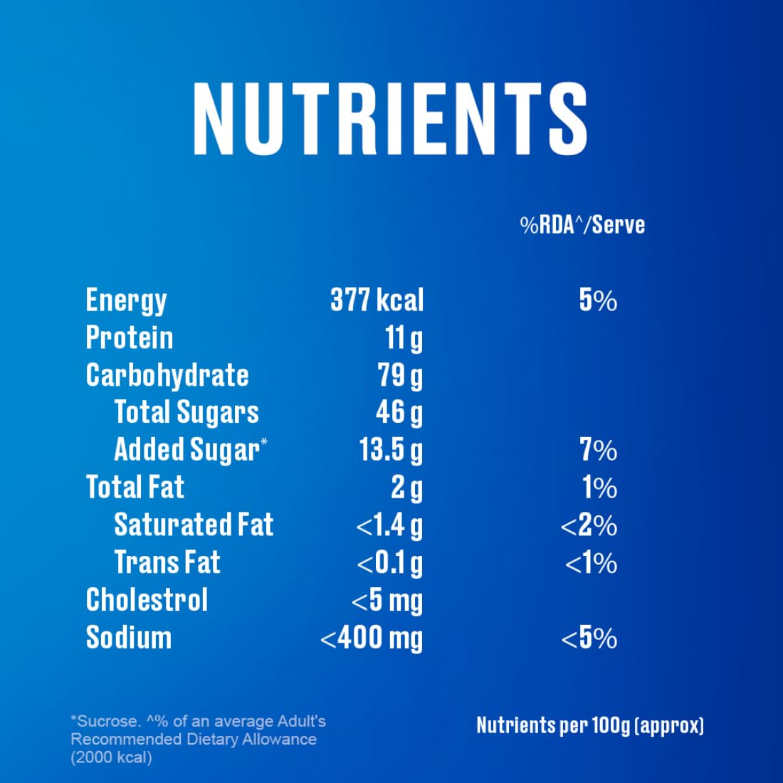 Horlicks Classic Malt Nutrition Drink Refill - 500g for Kids Growth | Clinically Proven to Support Height, Strength & Brain Development | Perfect for Breakfast, School Lunch & After-School Snacks