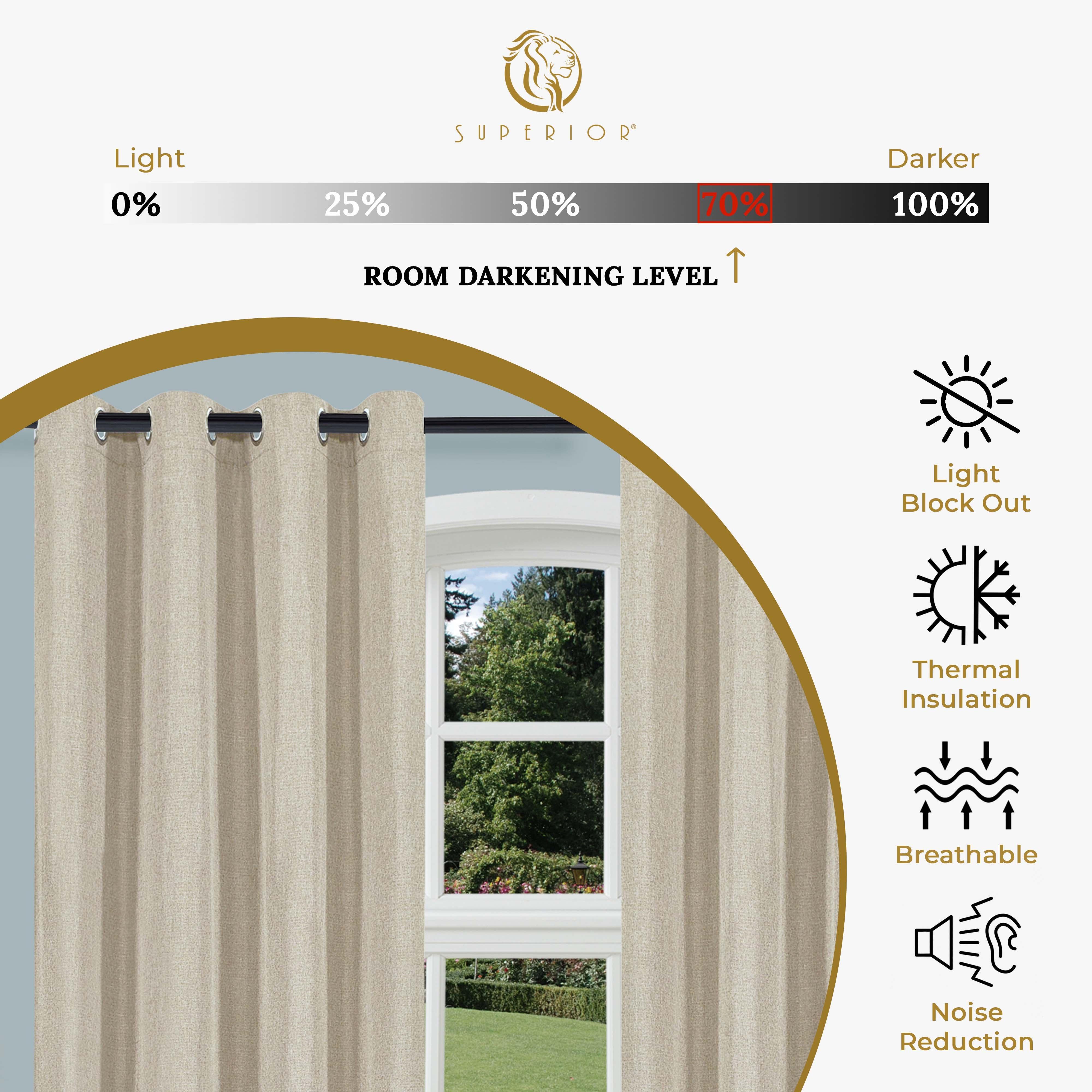 Premium Linen Pattern Blackout Curtains Set - Washable Room Darkening Window Treatments for Bedroom & Living Room - Noise Reducing & Energy Efficient Home Decor
