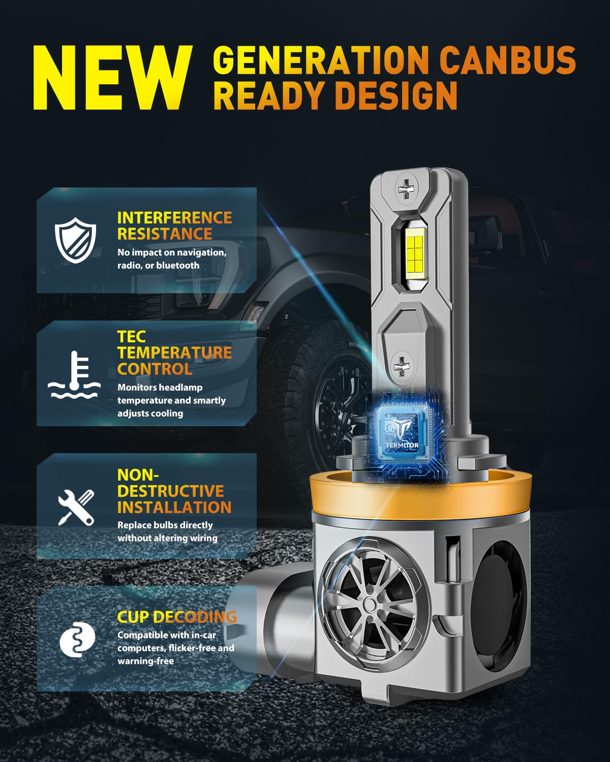 2025 Upgraded H11/H9/H8/H16 LED Bulbs - 40,000LM 10X Super Brightness, 6500K Cool White - 1:1 Halogen Mini Size Fog Light Bulbs - Plug and Play - Pack of 2 - Perfect for Night Driving, Off-Roading & Foggy Conditions