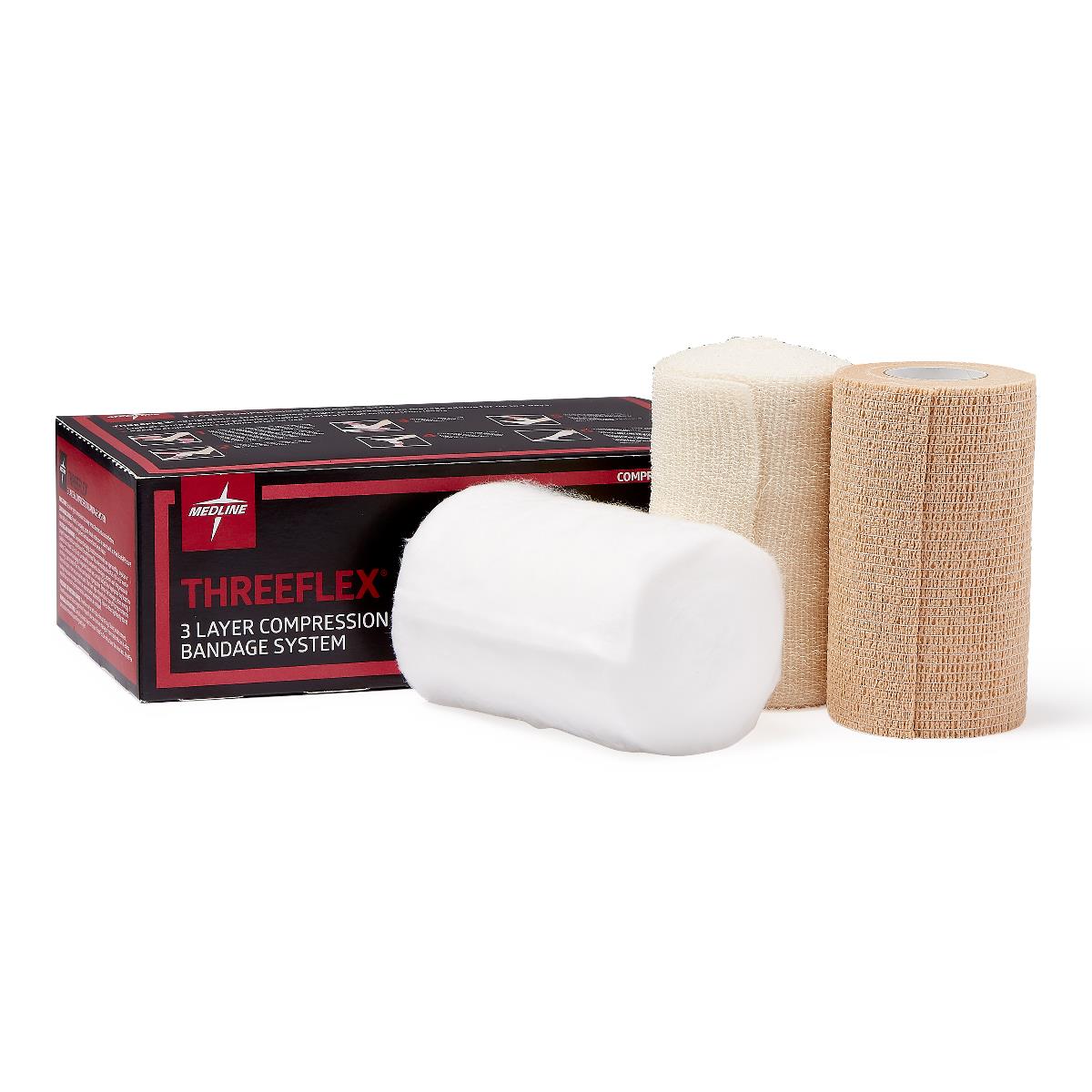 ThreeFlex Compression Bandage System (1 Kit) - Medical Grade Support for Sprains, Strains & Swelling - Ideal for Sports, First Aid & Post-Surgery Recovery