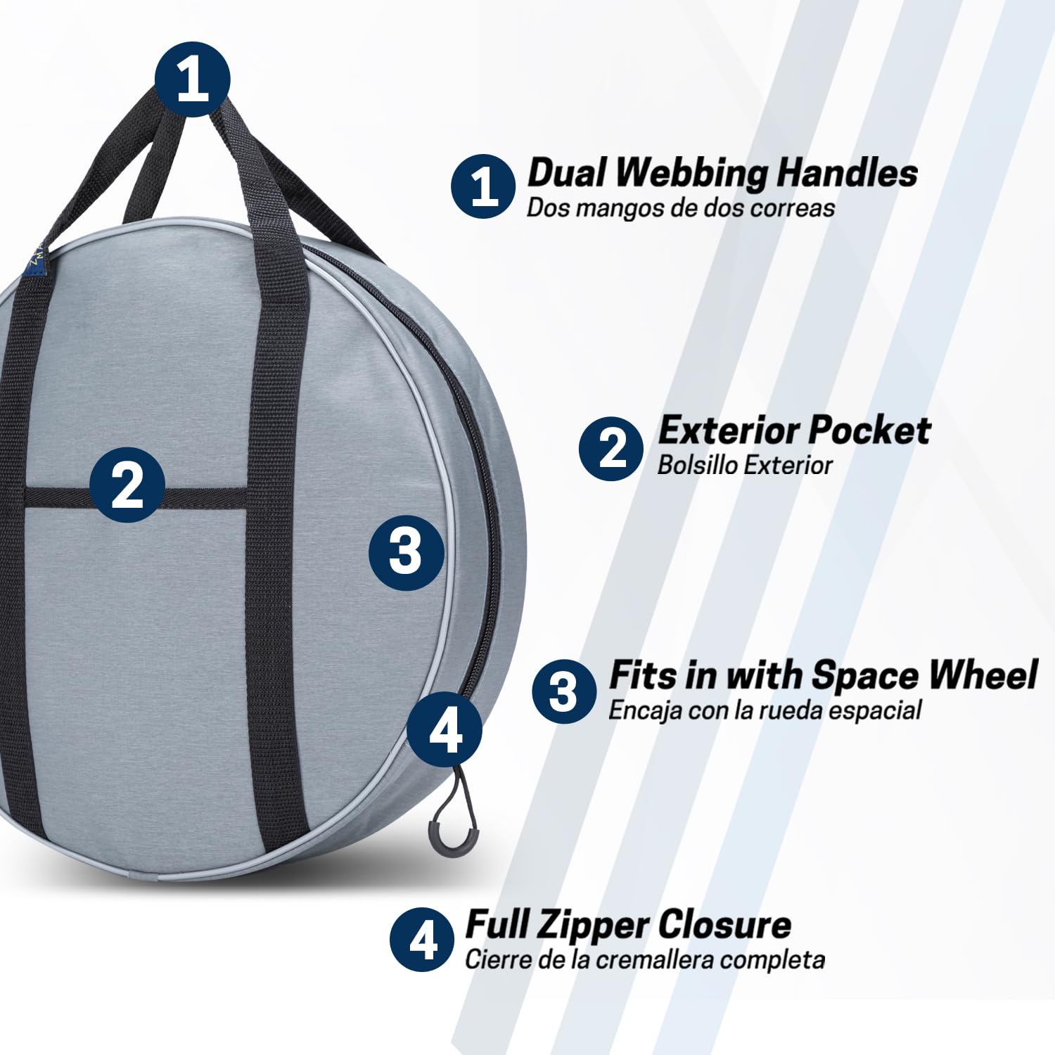 14 Inch Heavy Duty Jumper Cable Bag - Waterproof EV Charging Cable Organizer for Tesla, Nissan Leaf & Electric Cars - Compact Storage Case with Exterior Pocket - Perfect for Garage, Car Trunk & RV Organization - Essential for Road Trips, Camping & Emergency Preparedness - Great Gift for Tesla Owners & EV Enthusiasts - Ideal for Home Charging, Travel & Outdoor Adventures