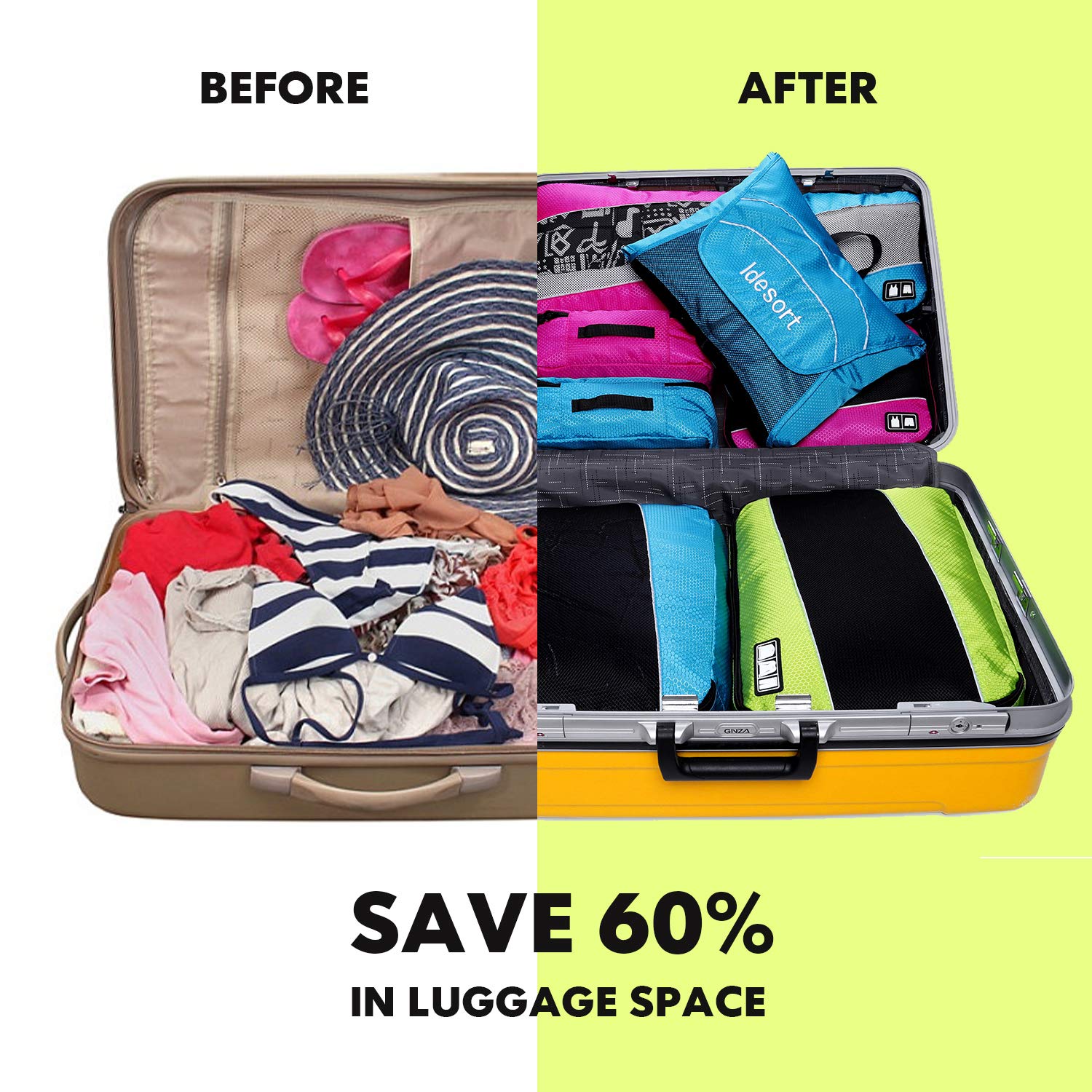 Durable Packing Cubes for Luggage - 6-Piece Travel Organizer Set with Clothing Labels | Perfect for Suitcase, Backpack & Carry-On Organization | Ideal for Business Trips, Vacations & Weekend Getaways