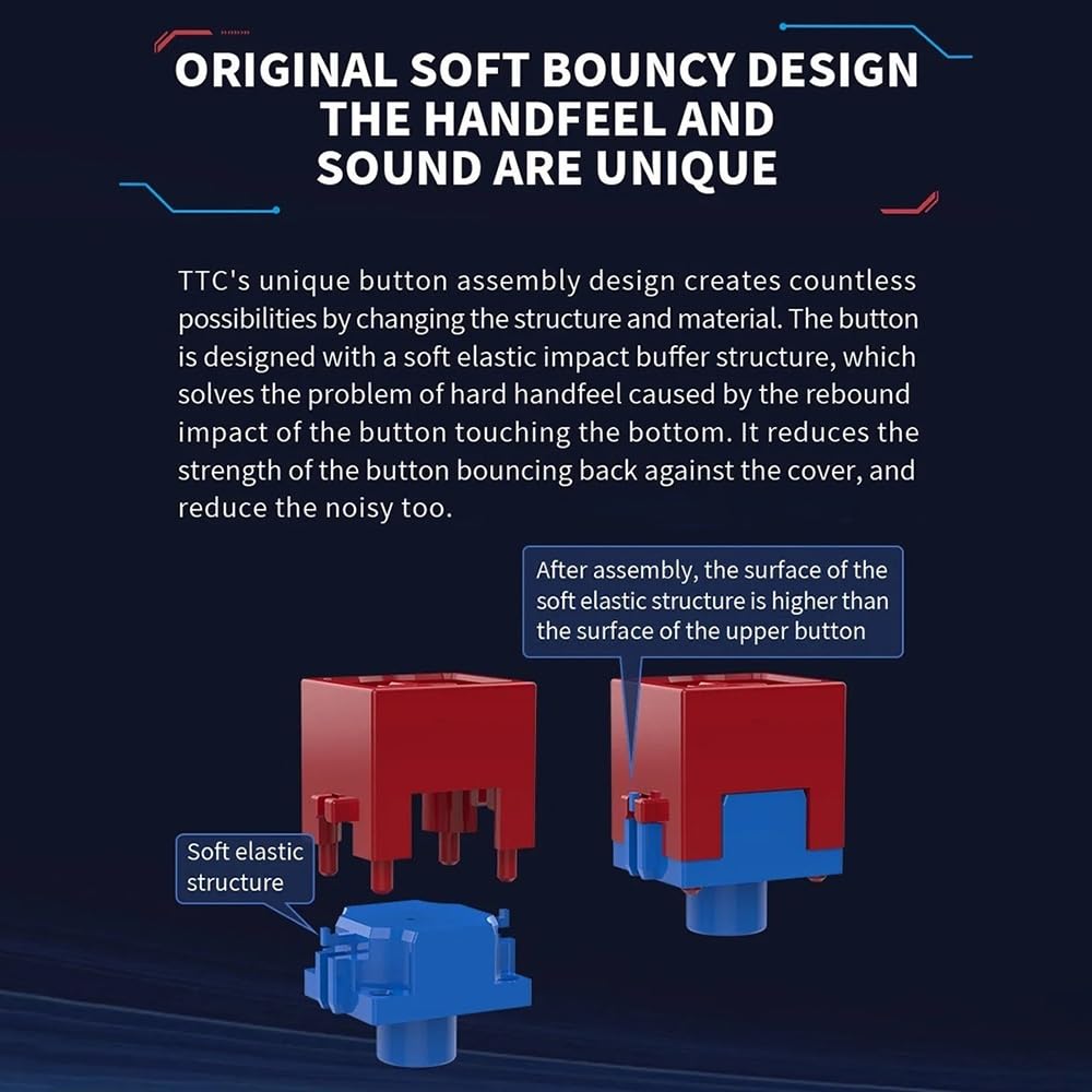 TTC King of Magnetic Switch - Linear Pre-Lubed Hall Effect Magnetic Switches (90pcs) for Wooting, Rakka, Melgeek, Apex Pro Keyboards - Perfect for Gaming & Mechanical Keyboard Customization