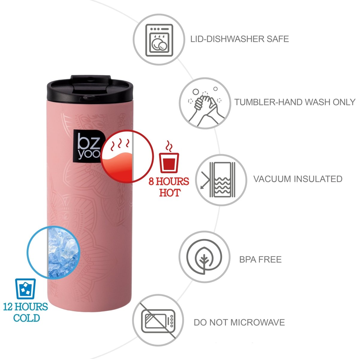 12oz Stainless Steel Vacuum Insulated Tumbler with Double Wall - La La Mandala Pink Design | Hot & Cold Beverage Cup for Coffee, Tea, Smoothies | Perfect for Office, Travel, Camping & Outdoor Activities