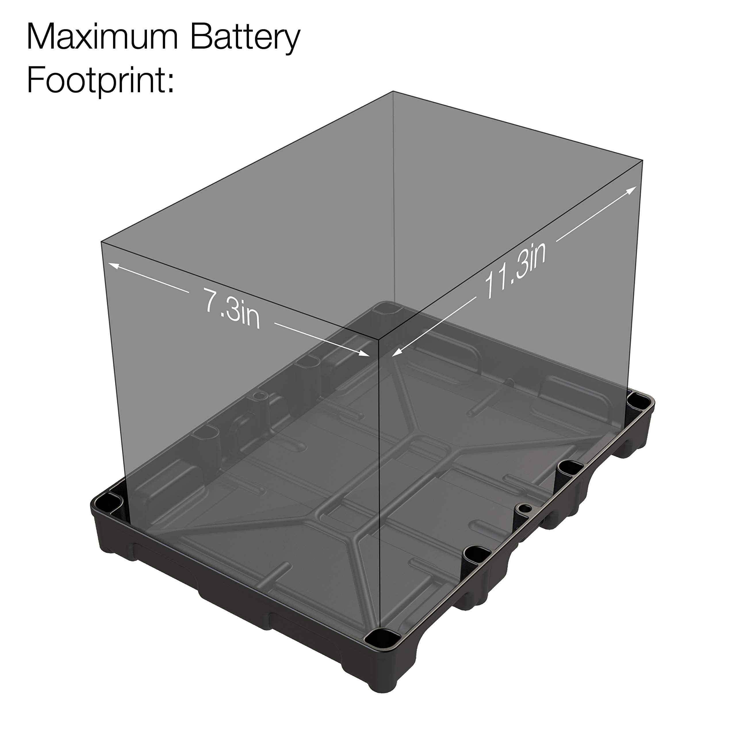 NOCO BT24S Heavy-Duty Group 24 Battery Tray for Marine, RV, Camper & Trailer Batteries - Secure Storage Solution for Boats, Recreational Vehicles and Camping Adventures