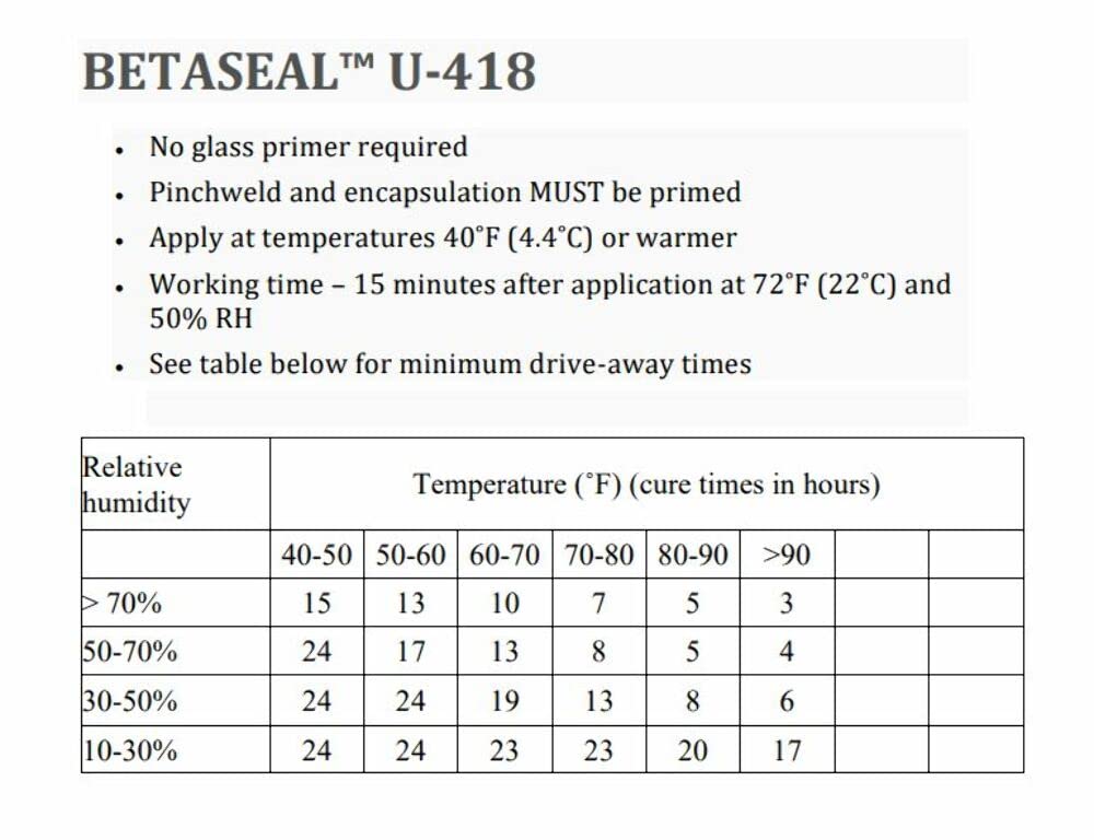 U-418 Dow Auto Glass Primerless Urethane Adhesive - Windshield & Auto Glass Bonding Solution (8 Pack) for Professional Car Repairs & DIY Auto Glass Installation