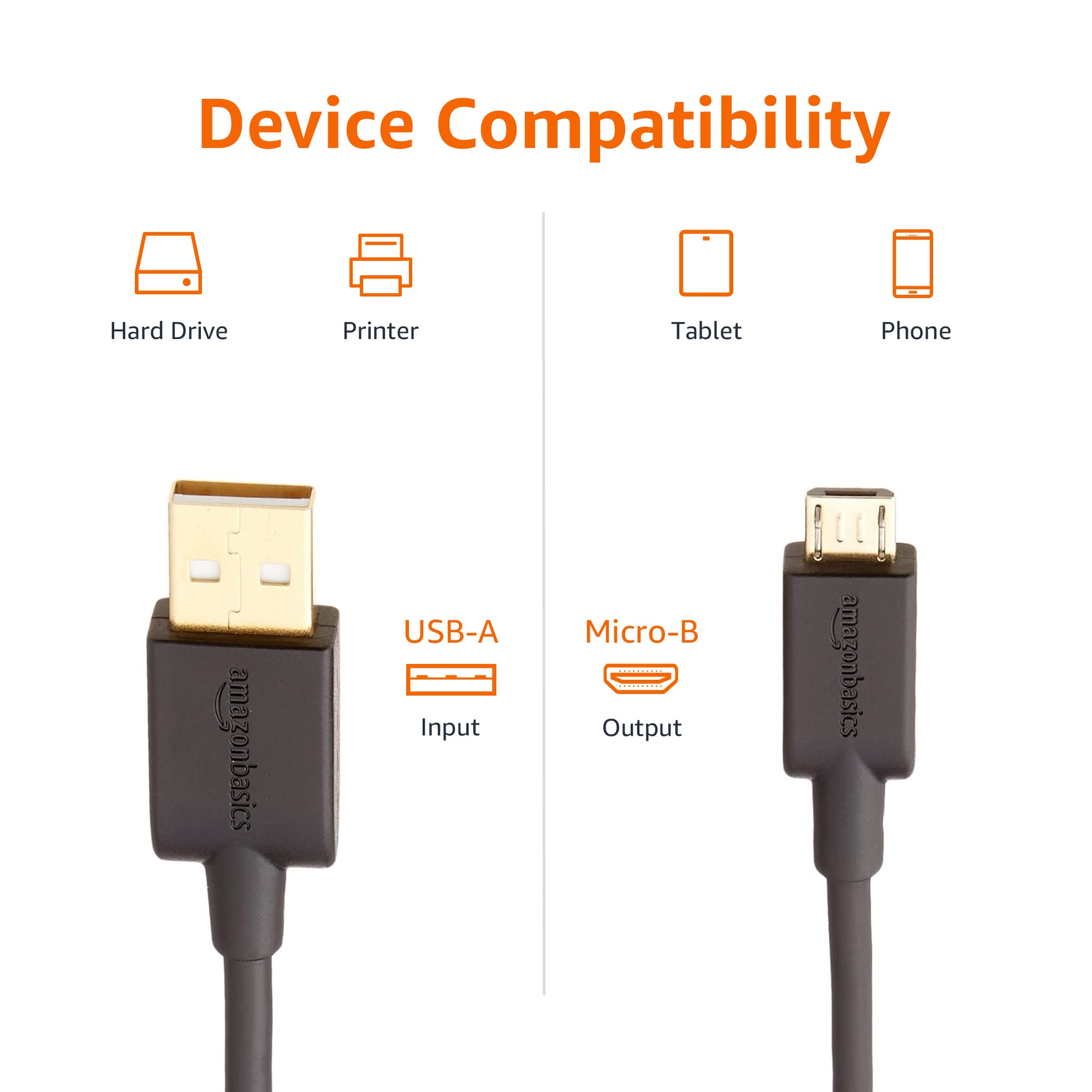 Amazon Basics Double Braided Nylon USB 2.0 A to Micro B Charger Cable - 10 Feet, Dark Grey - Fast Charging & Durable for Smartphones, Tablets, Cameras - Home, Office, Travel Use    Amazon Basics USB 2.0 A-Male to Micro B Charger Cable (2 Pack) - 6 Feet, Black - High-Speed Data Sync & Charging for Android Devices - Perfect for Car, Bedroom, Workstation