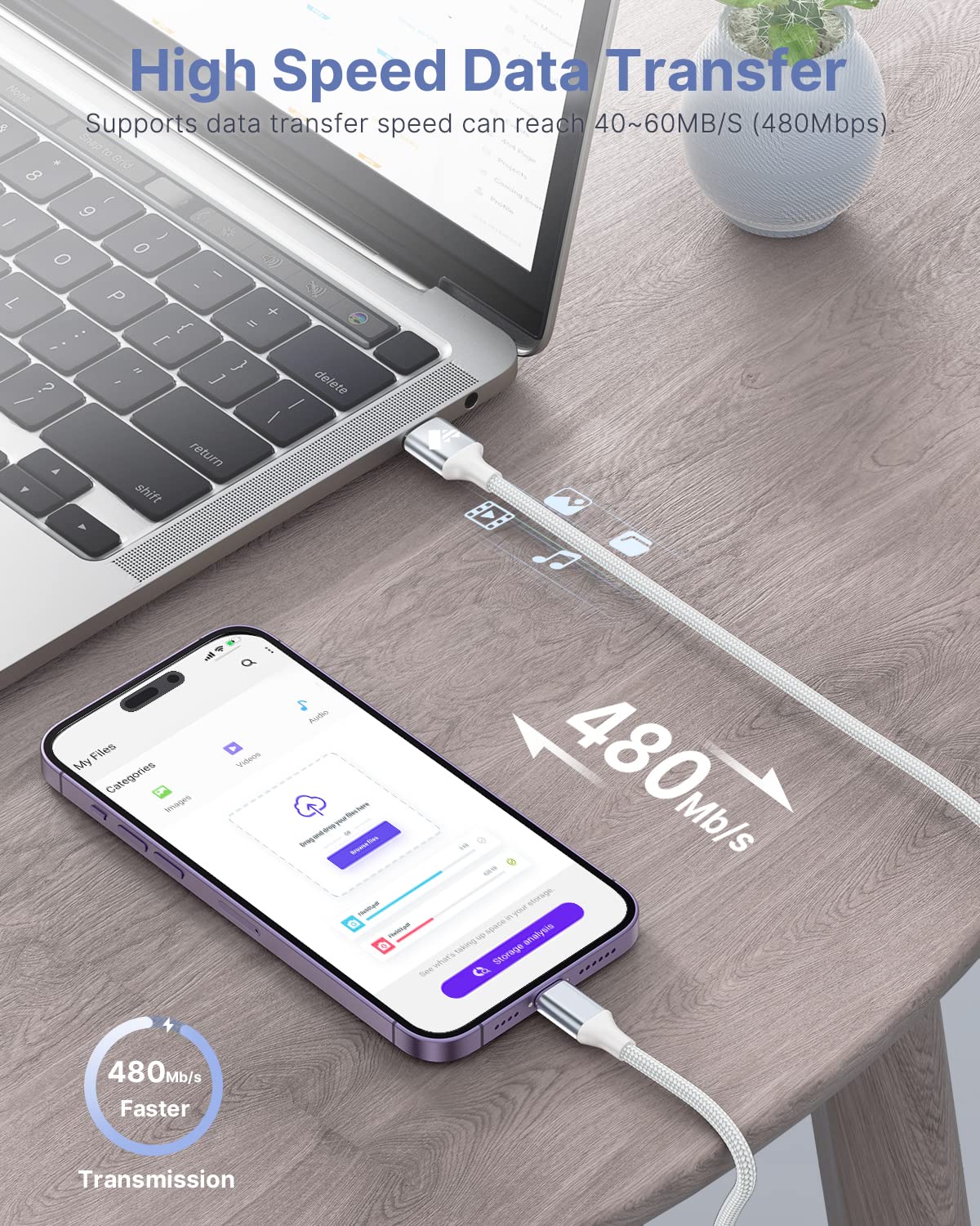 2-Pack MFi Certified Lightning Cable - 6.6ft Nylon Braided iPhone Charger Cord, Fast Charging USB Cable for iPhone 14/13/12/11 Pro Max/XS/XR/X/8/7/6 Plus/5/SE - Durable Charging Solution for Home, Office & Travel