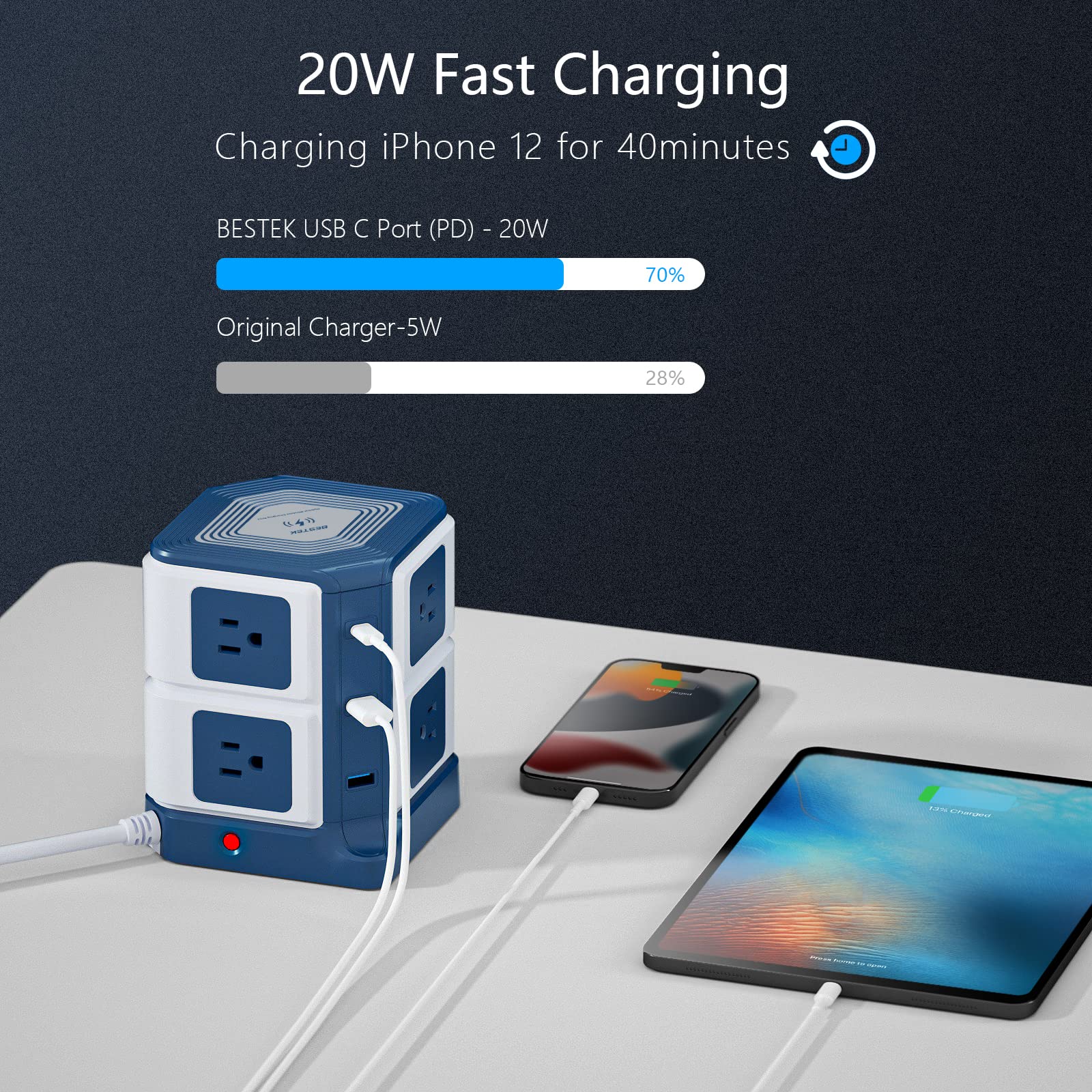 BESTEK 20W USB C Power Strip with Wireless Charger - 8-Outlet Surge Protector, 30W 3-Port USB Charging Station, 4000 Joules, ETL Certified - Ideal for Dorm Rooms, Offices, and Home Use (8AC+3USB+Wireless Charger, Blue)