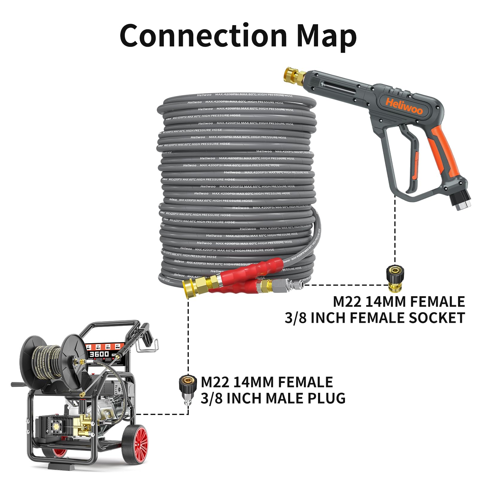4200PSI Heavy Duty Pressure Washer Hose 100ft - 3/8
