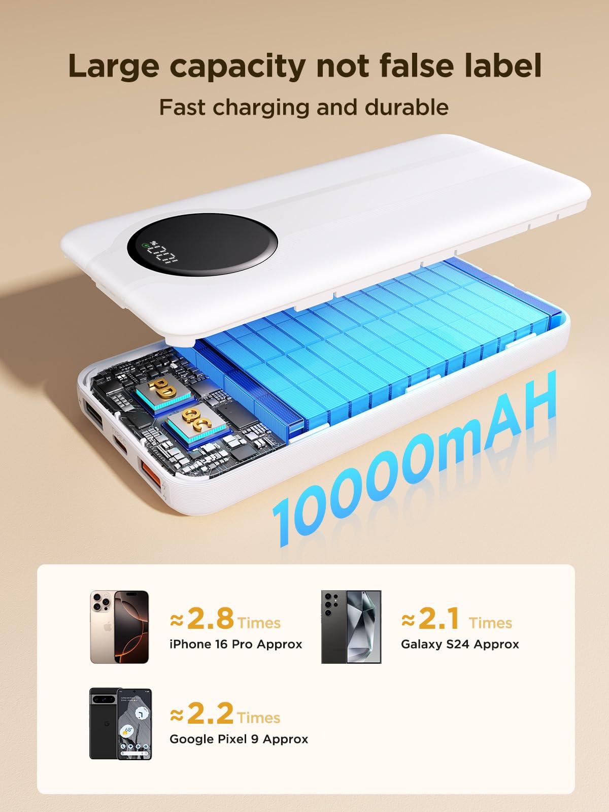 Aioneus 10000mAh Portable Charger with Built-in Cables - 22.5W Fast Charging Power Bank, Slim Travel Battery Pack for iPhone 16/15/14/13/12 & Samsung Galaxy S24/A15 - Perfect for Travel, Camping, and Emergency Charging