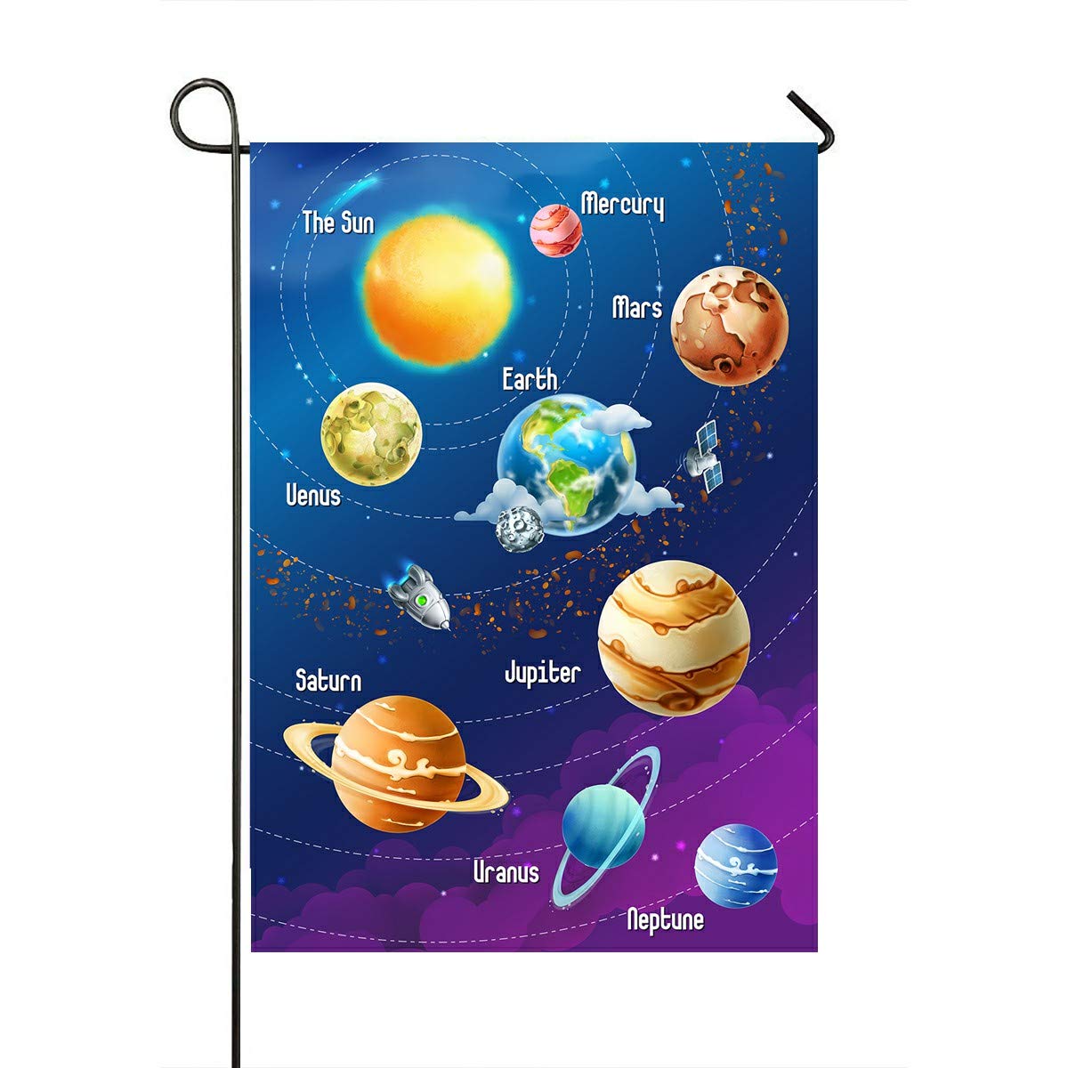 ECZJNT Solar System Planets Vertical Outdoor Flag - 28x40 Inch Space Themed Garden Decor for Home, Parties & Astronomy Enthusiasts | Perfect for Backyard, School Events & Science Classroom Decorations