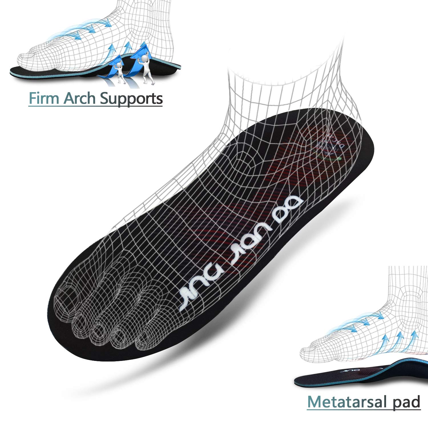 **Severe Flat Feet Arch Support Insoles - Firm Orthotic Inserts for Plantar Fasciitis, Overpronation, Fallen Arches & Foot Pain Relief - Comfortable Shoe Insoles for Men & Women - Ideal for Running, Walking & Work Boots**