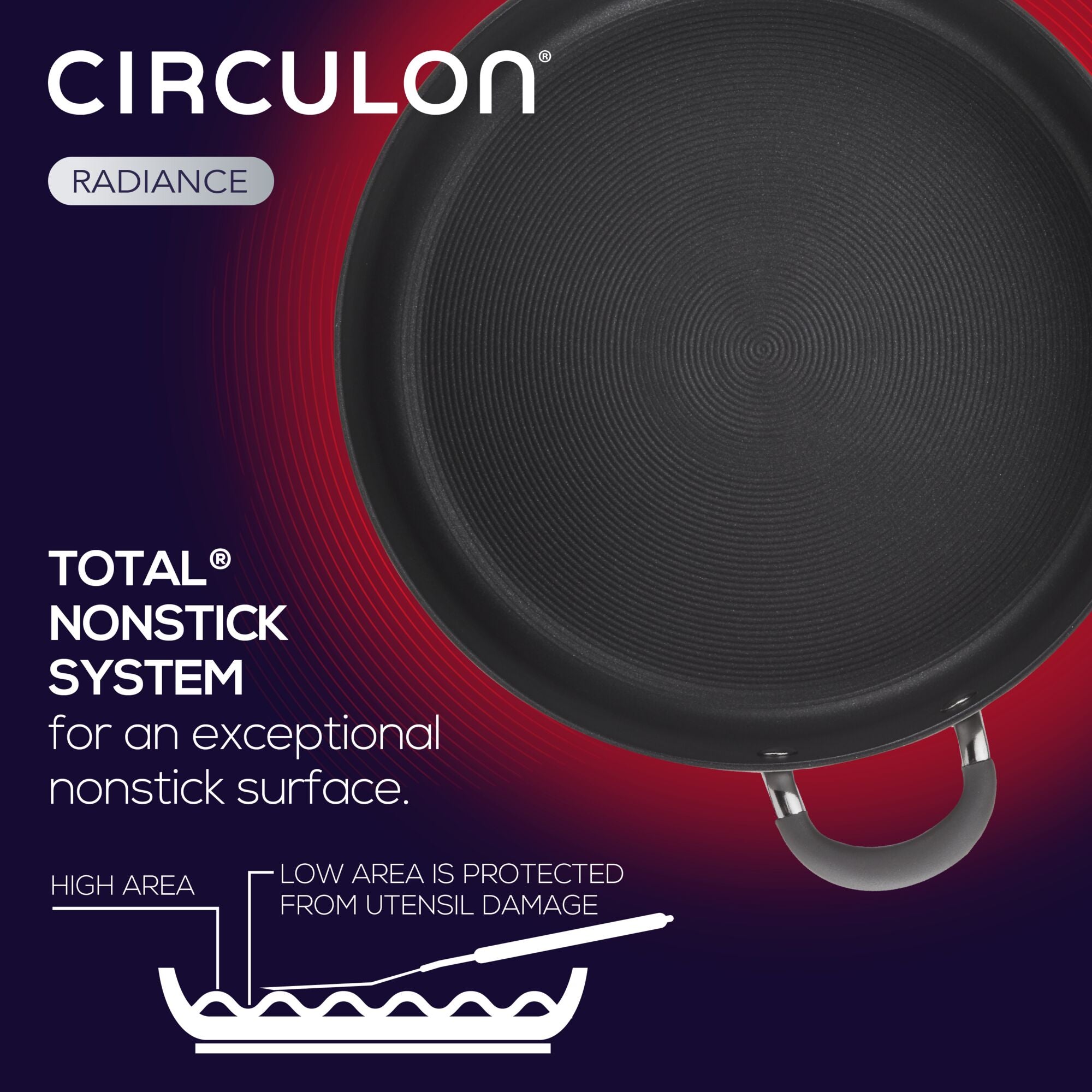 7.5 Quart Nonstick Wide Stockpot with Lid - Large Cooking Pot for Soups, Stews, Pasta & Family Meals - Durable Induction Compatible Stock Pot for Home & Restaurant Use